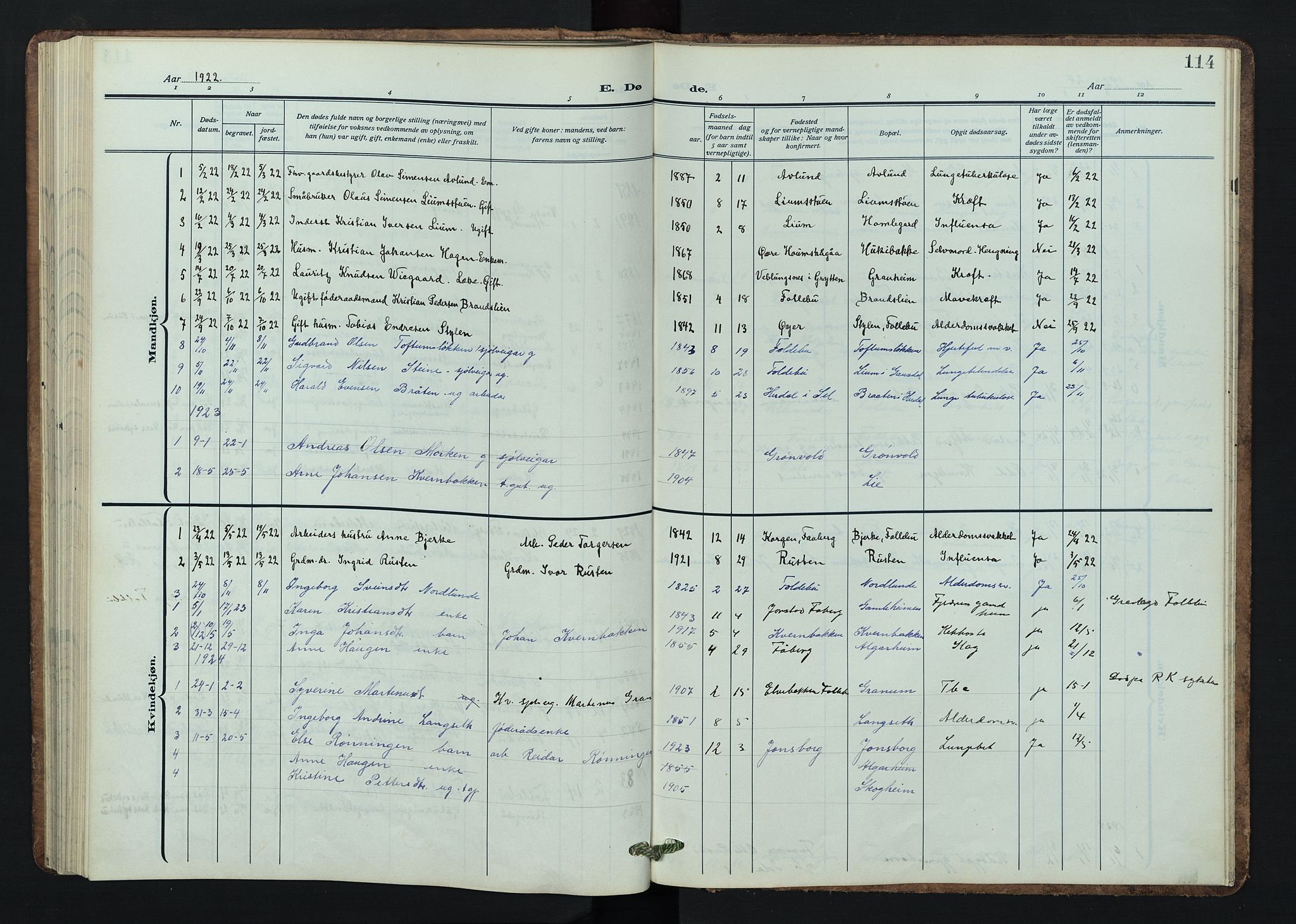 Østre Gausdal prestekontor, AV/SAH-PREST-092/H/Ha/Hab/L0005: Klokkerbok nr. 5, 1915-1944, s. 114