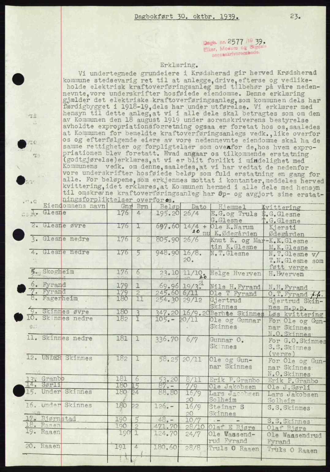 Eiker, Modum og Sigdal sorenskriveri, SAKO/A-123/G/Ga/Gab/L0041: Pantebok nr. A11, 1939-1940, Dagboknr: 2577/1939