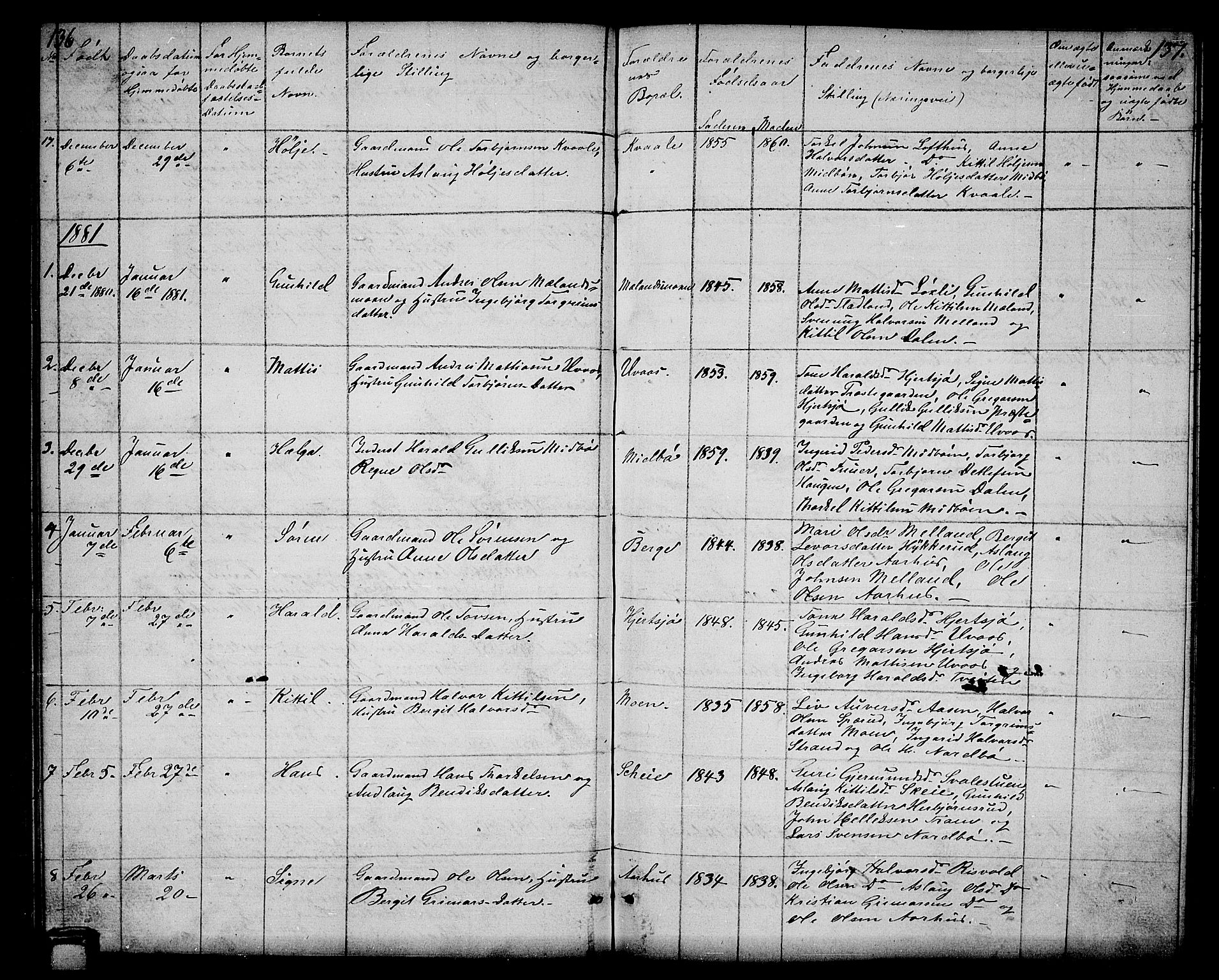 Hjartdal kirkebøker, AV/SAKO-A-270/G/Ga/L0002: Klokkerbok nr. I 2, 1854-1888, s. 136-137