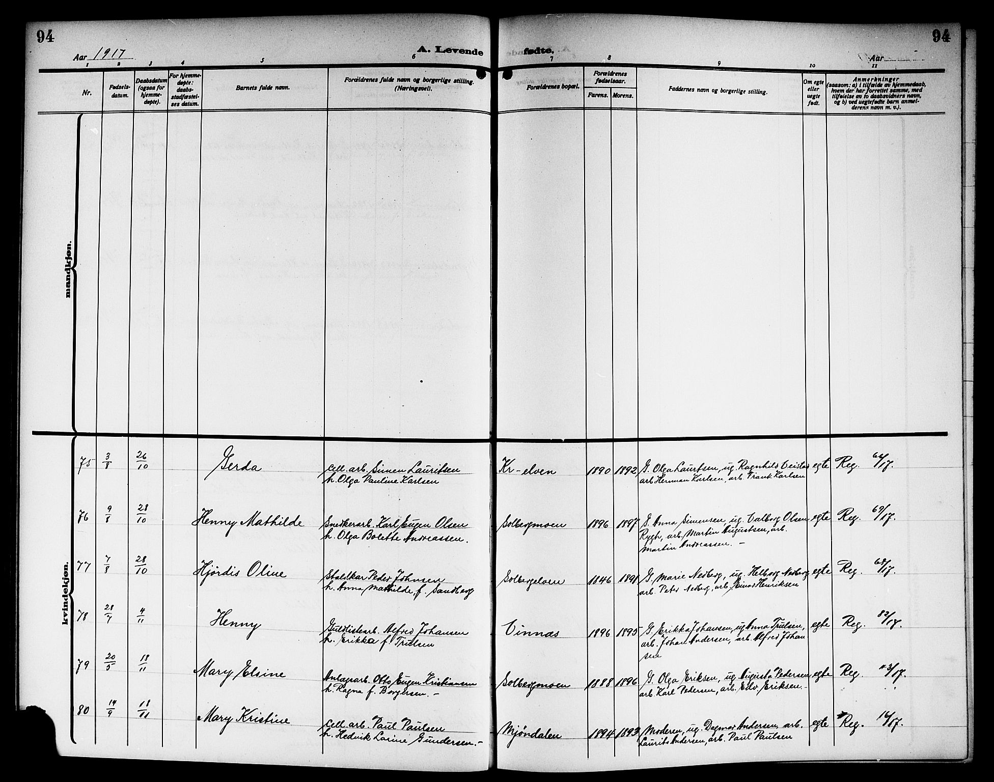Nedre Eiker kirkebøker, AV/SAKO-A-612/G/Ga/L0005: Klokkerbok nr. 5, 1913-1921, s. 94
