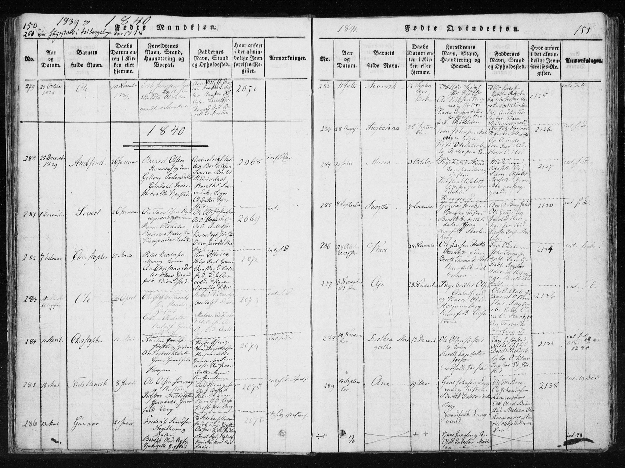 Ministerialprotokoller, klokkerbøker og fødselsregistre - Nord-Trøndelag, SAT/A-1458/749/L0469: Ministerialbok nr. 749A03, 1817-1857, s. 150-151
