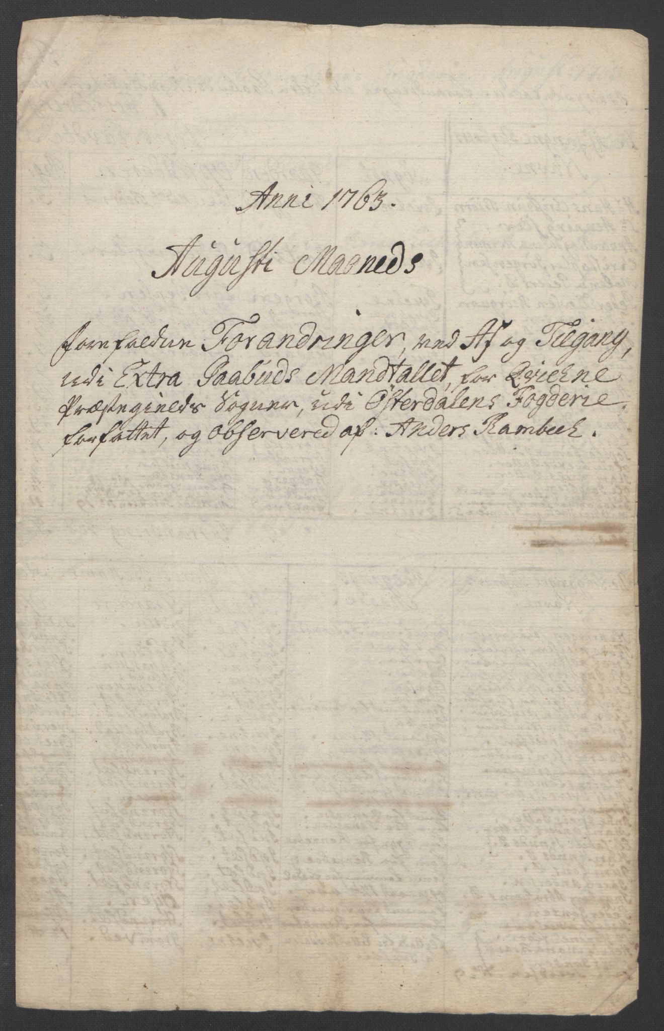 Rentekammeret inntil 1814, Reviderte regnskaper, Fogderegnskap, RA/EA-4092/R14/L0959: Ekstraskatten Solør og Odal, 1763-1770, s. 331