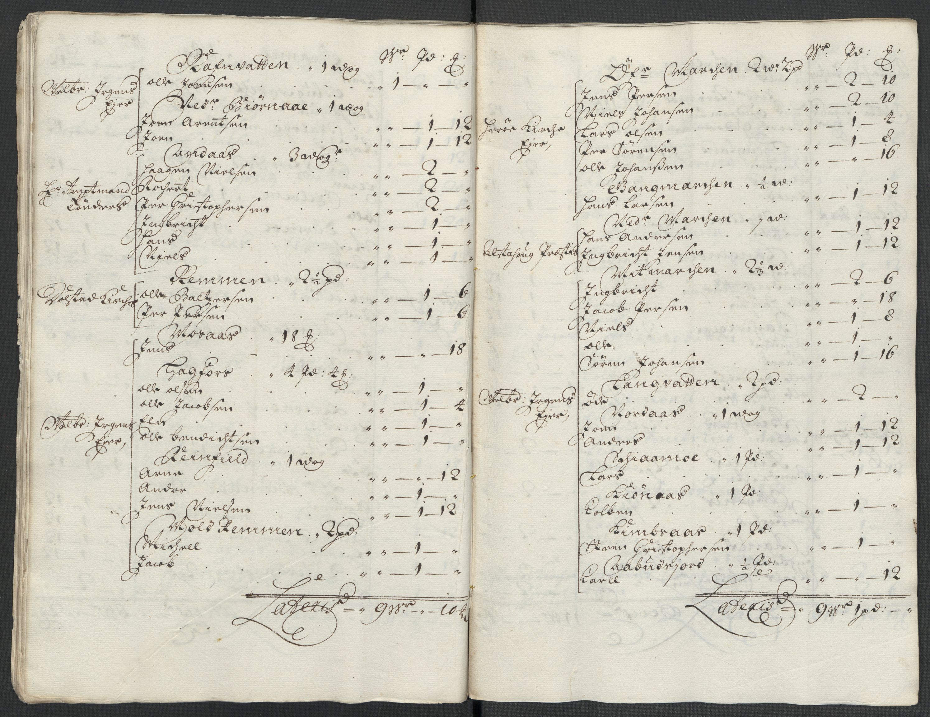Rentekammeret inntil 1814, Reviderte regnskaper, Fogderegnskap, RA/EA-4092/R65/L4507: Fogderegnskap Helgeland, 1699-1701, s. 323
