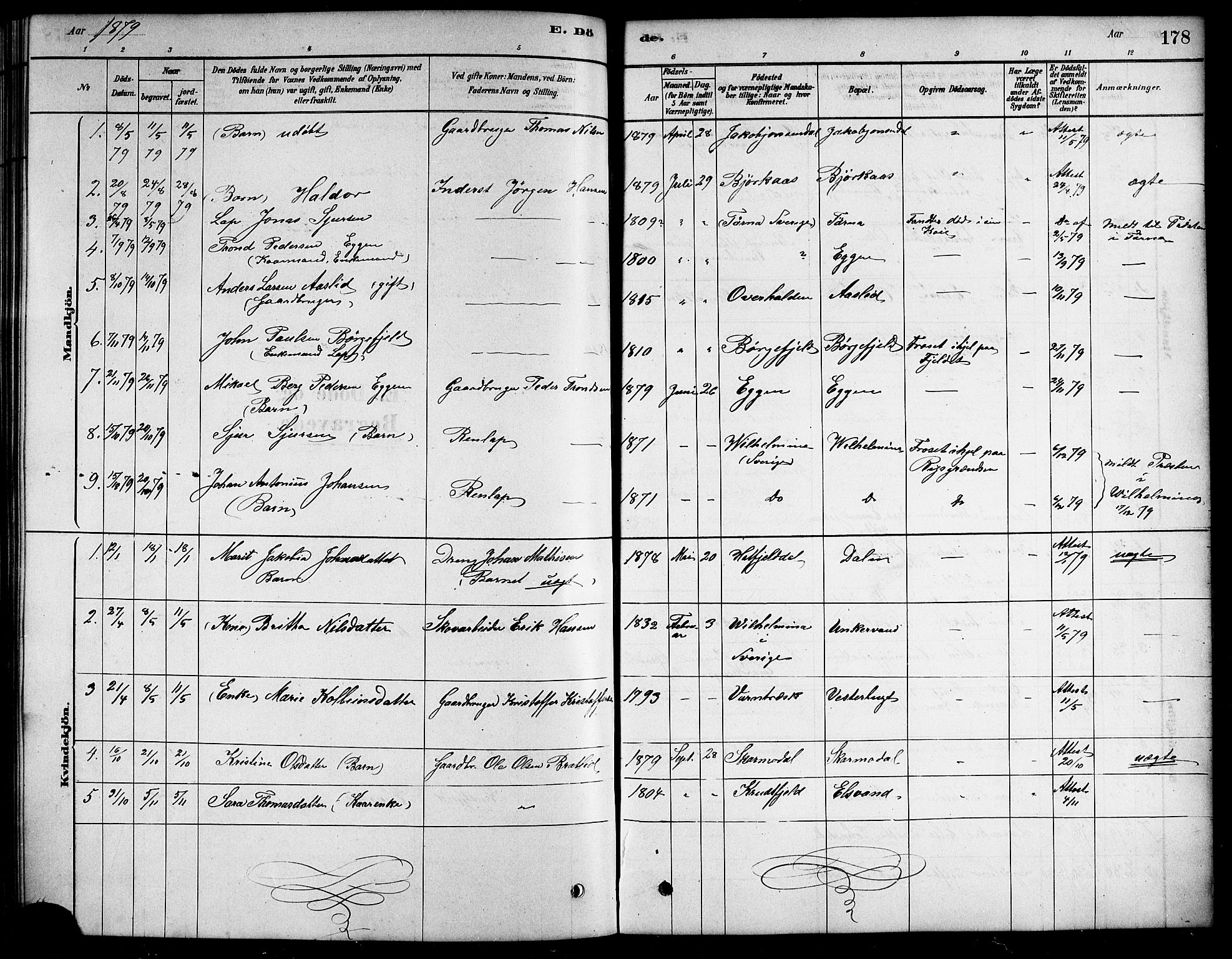 Ministerialprotokoller, klokkerbøker og fødselsregistre - Nordland, AV/SAT-A-1459/823/L0330: Klokkerbok nr. 823C02, 1879-1916, s. 178