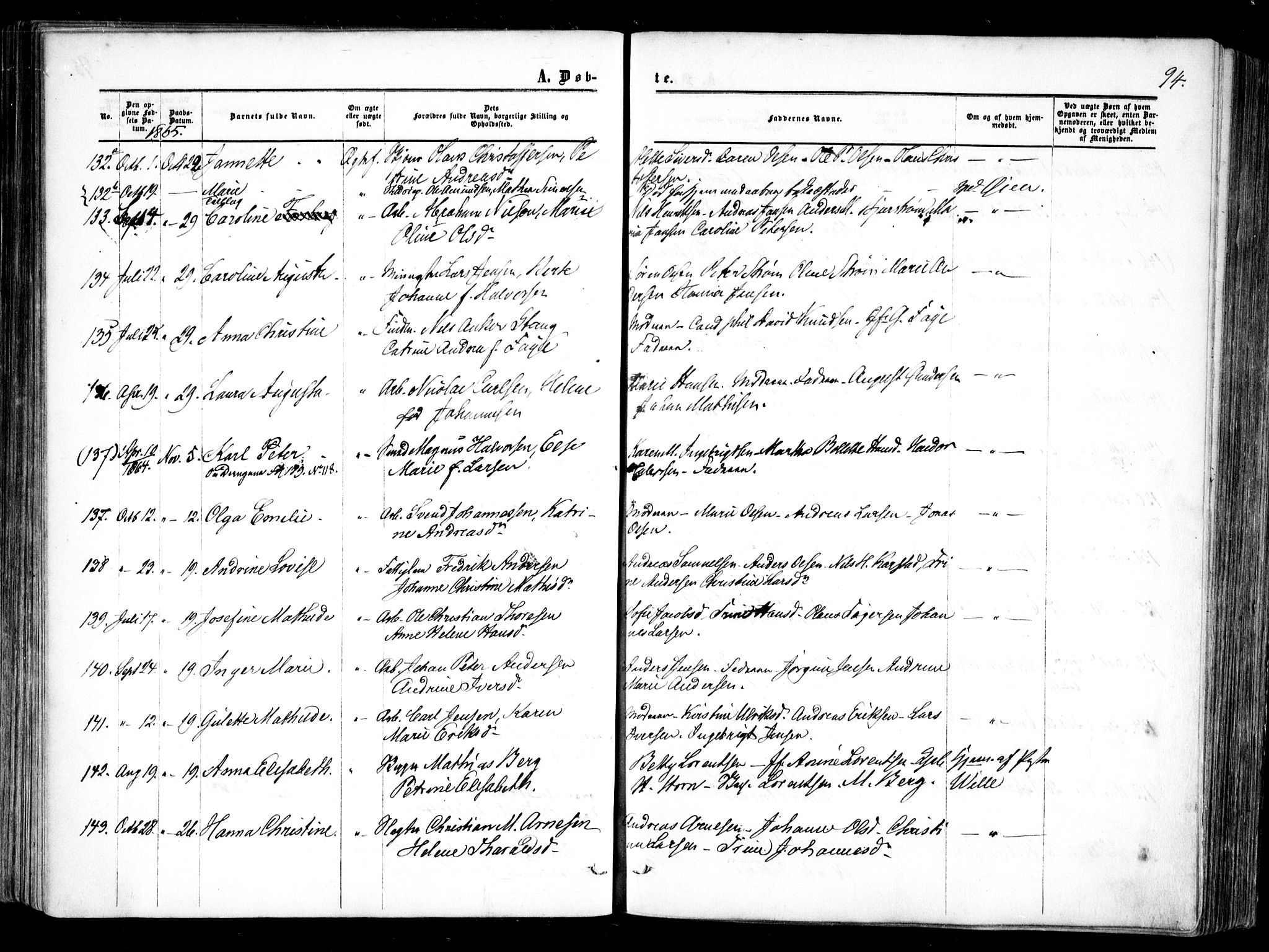Halden prestekontor Kirkebøker, AV/SAO-A-10909/F/Fa/L0007: Ministerialbok nr. I 7, 1857-1865, s. 94