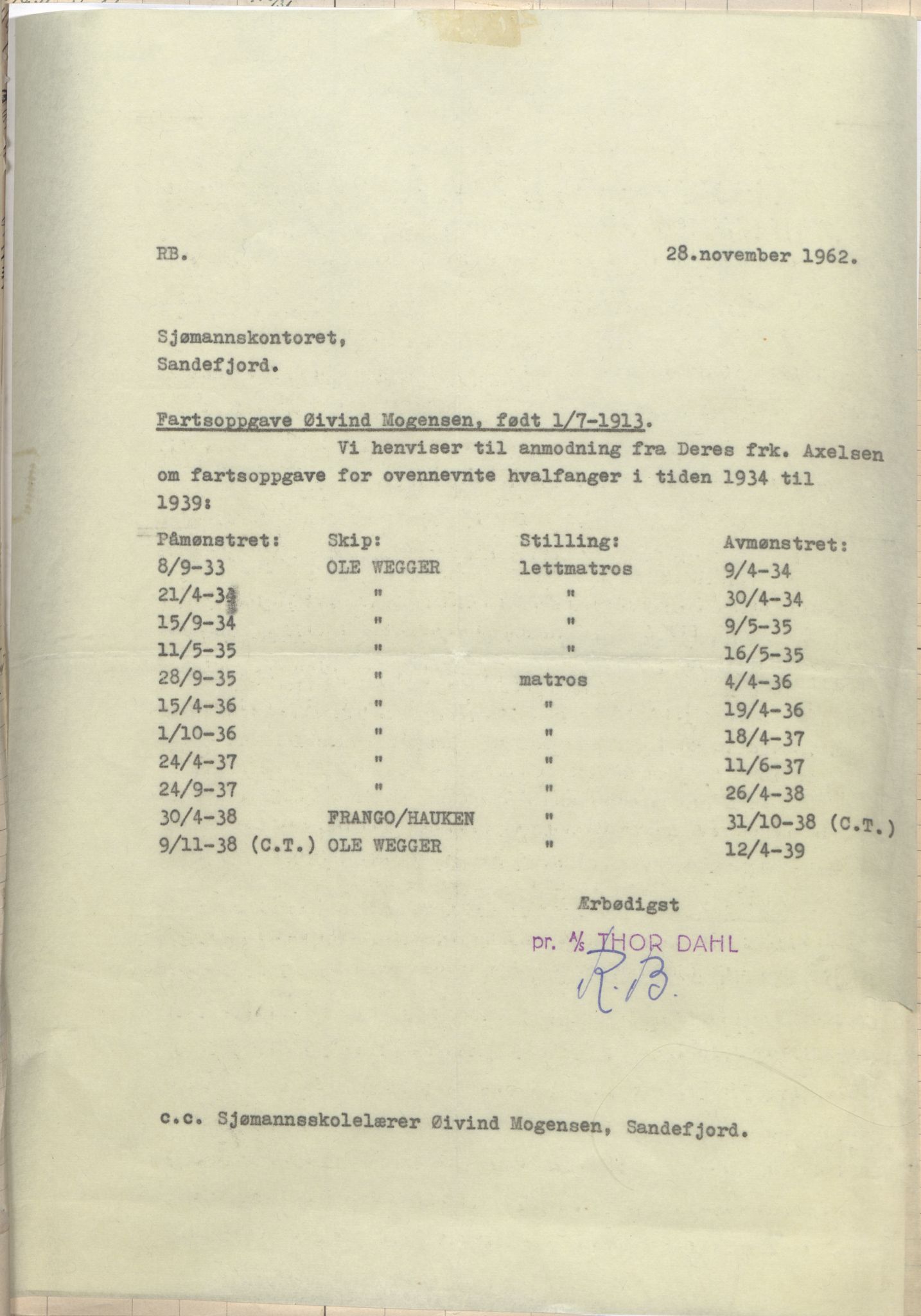 Sandefjord innrulleringskontor, AV/SAKO-A-788/F/Fb/L0009: Hovedrulle, 1897, s. 144