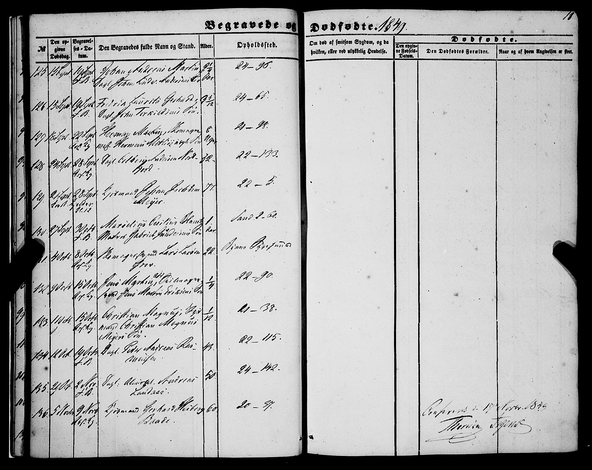 Korskirken sokneprestembete, SAB/A-76101/H/Haa: Ministerialbok nr. E 2, 1848-1862, s. 18