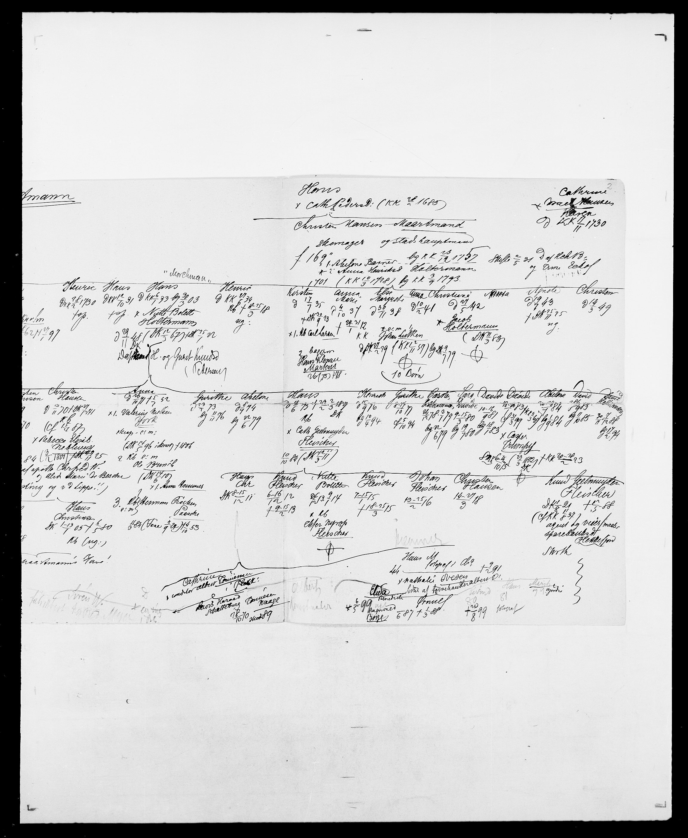 Delgobe, Charles Antoine - samling, AV/SAO-PAO-0038/D/Da/L0025: Løberg - Mazar, s. 172
