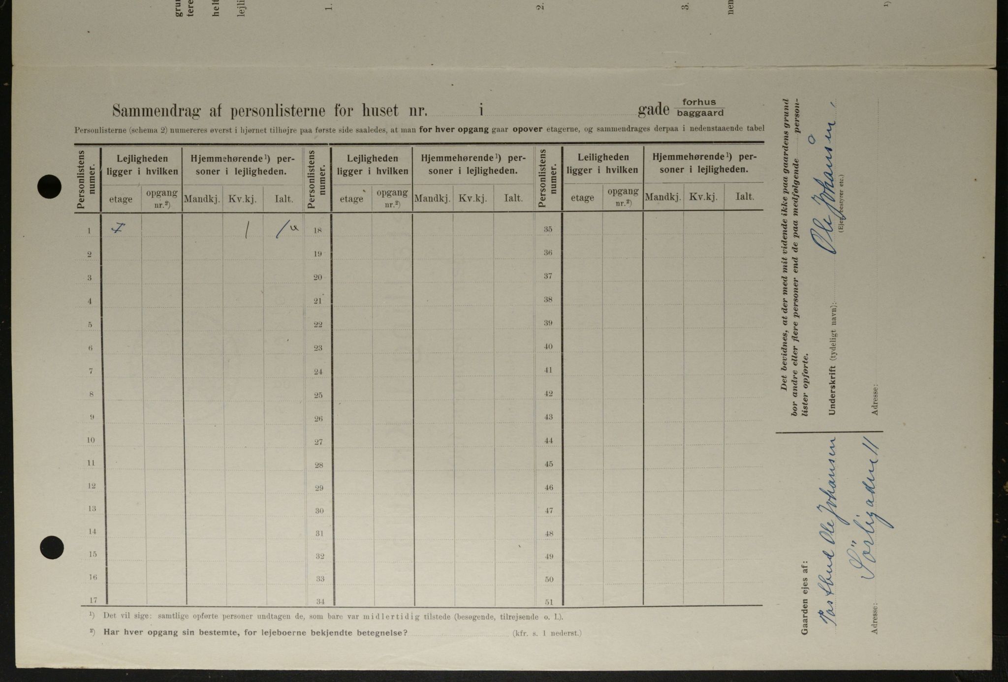 OBA, Kommunal folketelling 1.2.1908 for Kristiania kjøpstad, 1908, s. 95670