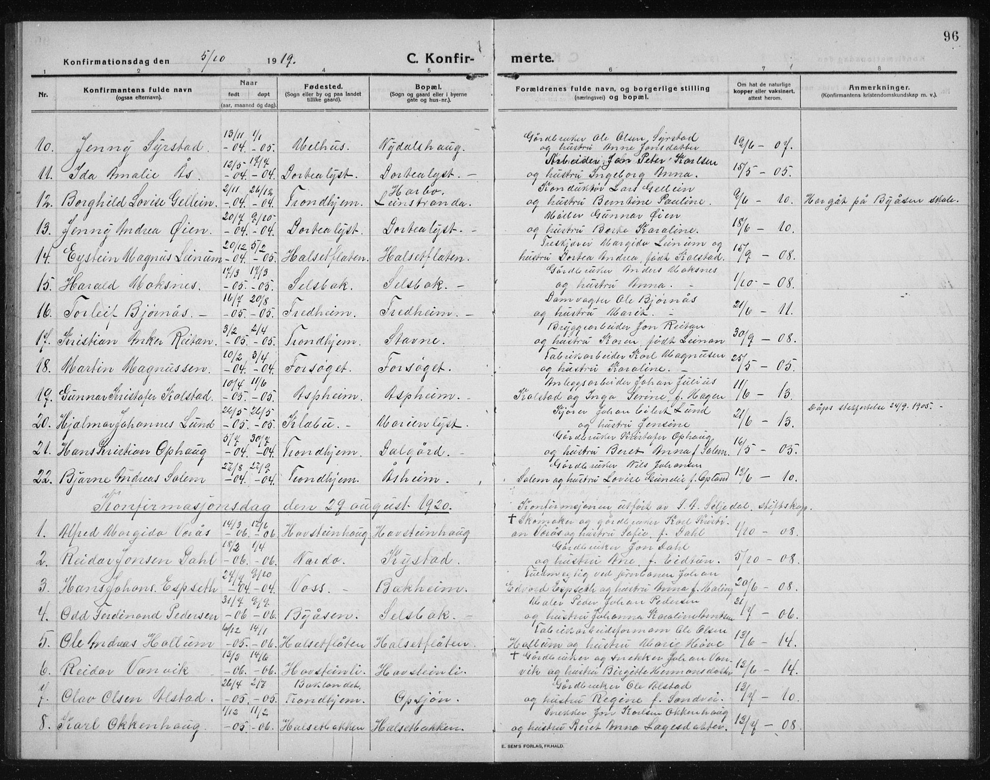 Ministerialprotokoller, klokkerbøker og fødselsregistre - Sør-Trøndelag, AV/SAT-A-1456/611/L0356: Klokkerbok nr. 611C04, 1914-1938, s. 96