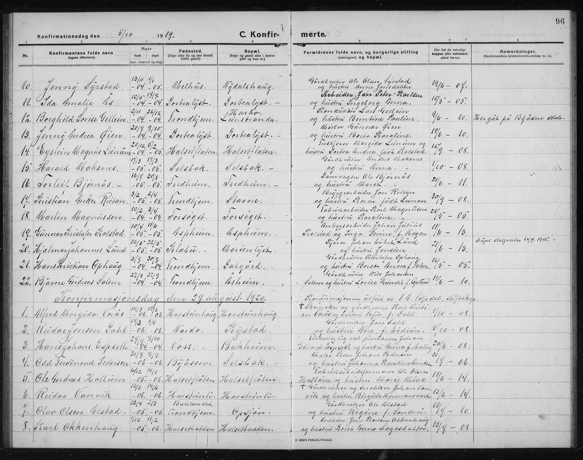 Ministerialprotokoller, klokkerbøker og fødselsregistre - Sør-Trøndelag, SAT/A-1456/611/L0356: Klokkerbok nr. 611C04, 1914-1938, s. 96