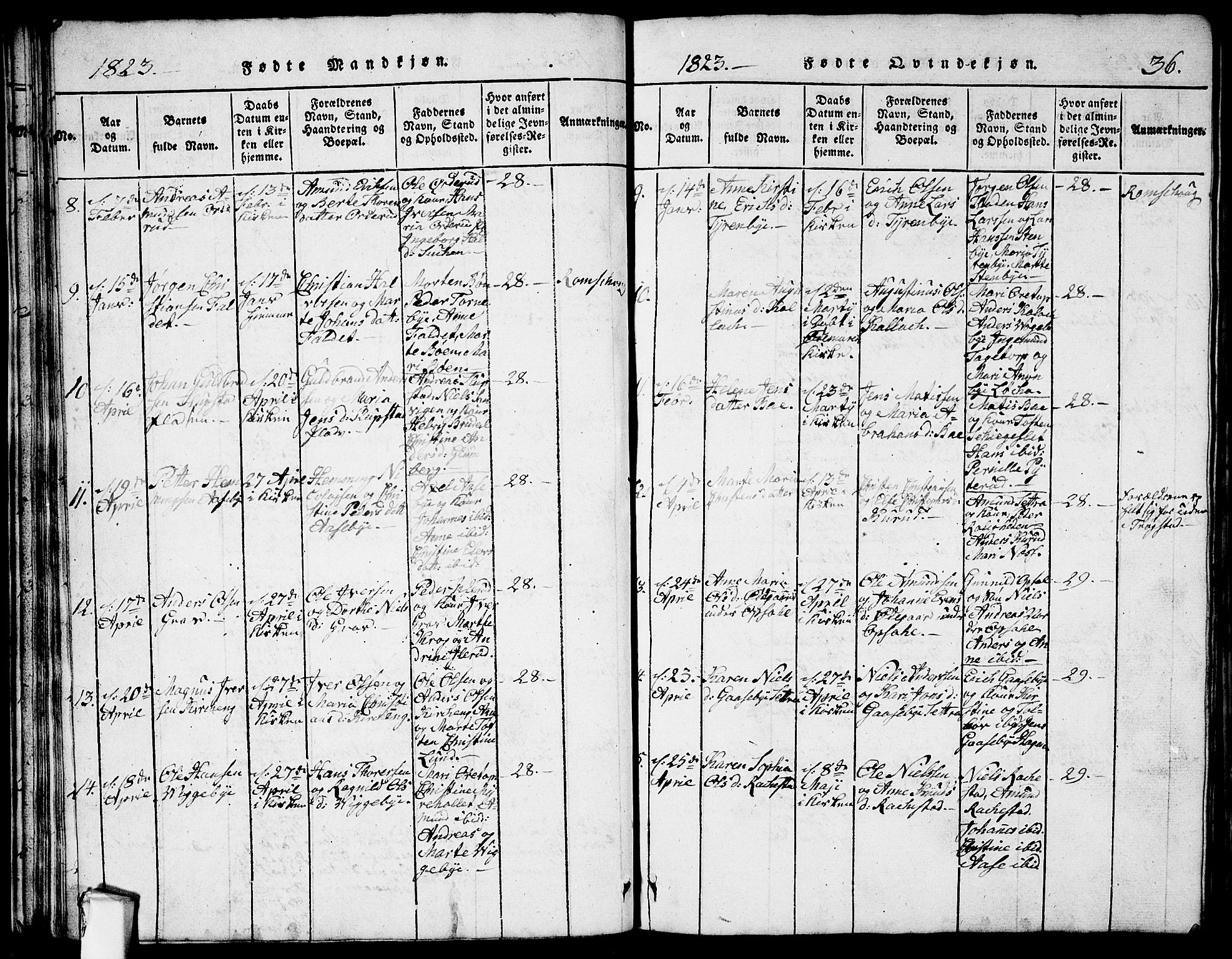 Rødenes prestekontor Kirkebøker, AV/SAO-A-2005/G/Ga/L0001: Klokkerbok nr.  I 1, 1814-1841, s. 36