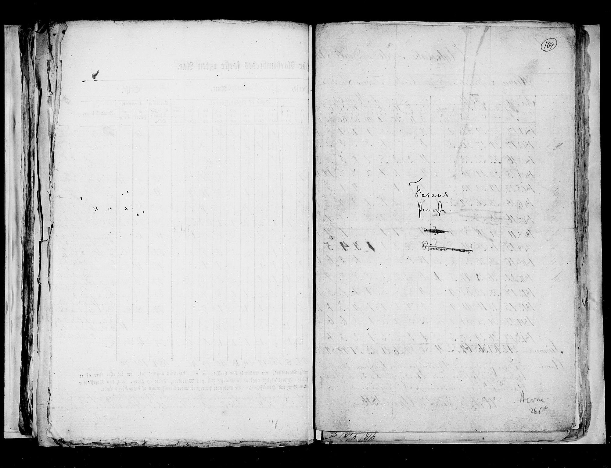 RA, Folketellingen 1815, bind 7: Folkemengdens bevegelse i Bergen stift og Trondheim stift, 1815, s. 169