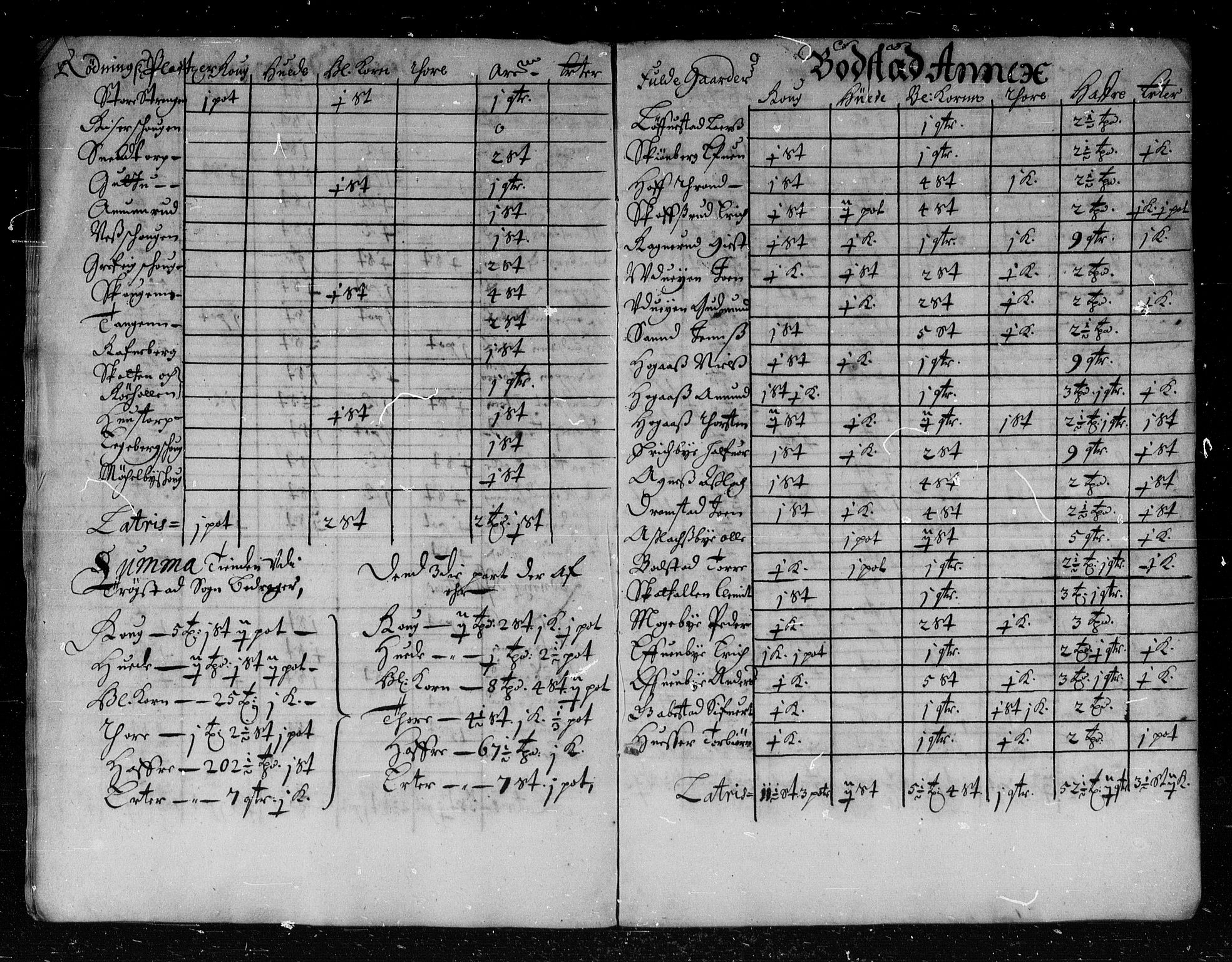 Rentekammeret inntil 1814, Reviderte regnskaper, Stiftamtstueregnskaper, Landkommissariatet på Akershus og Akershus stiftamt, AV/RA-EA-5869/R/Rb/L0038: Akershus stiftamt, 1666