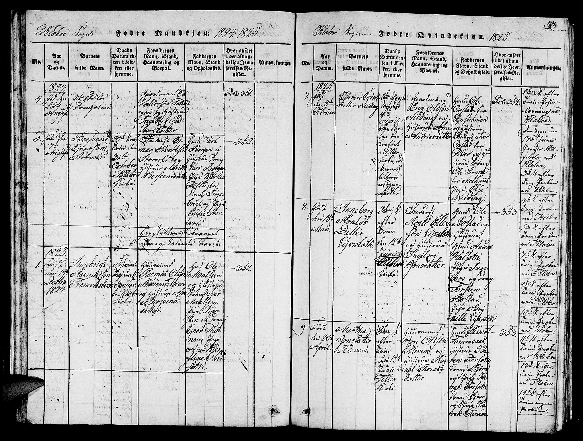Ministerialprotokoller, klokkerbøker og fødselsregistre - Sør-Trøndelag, AV/SAT-A-1456/618/L0450: Klokkerbok nr. 618C01, 1816-1865, s. 33