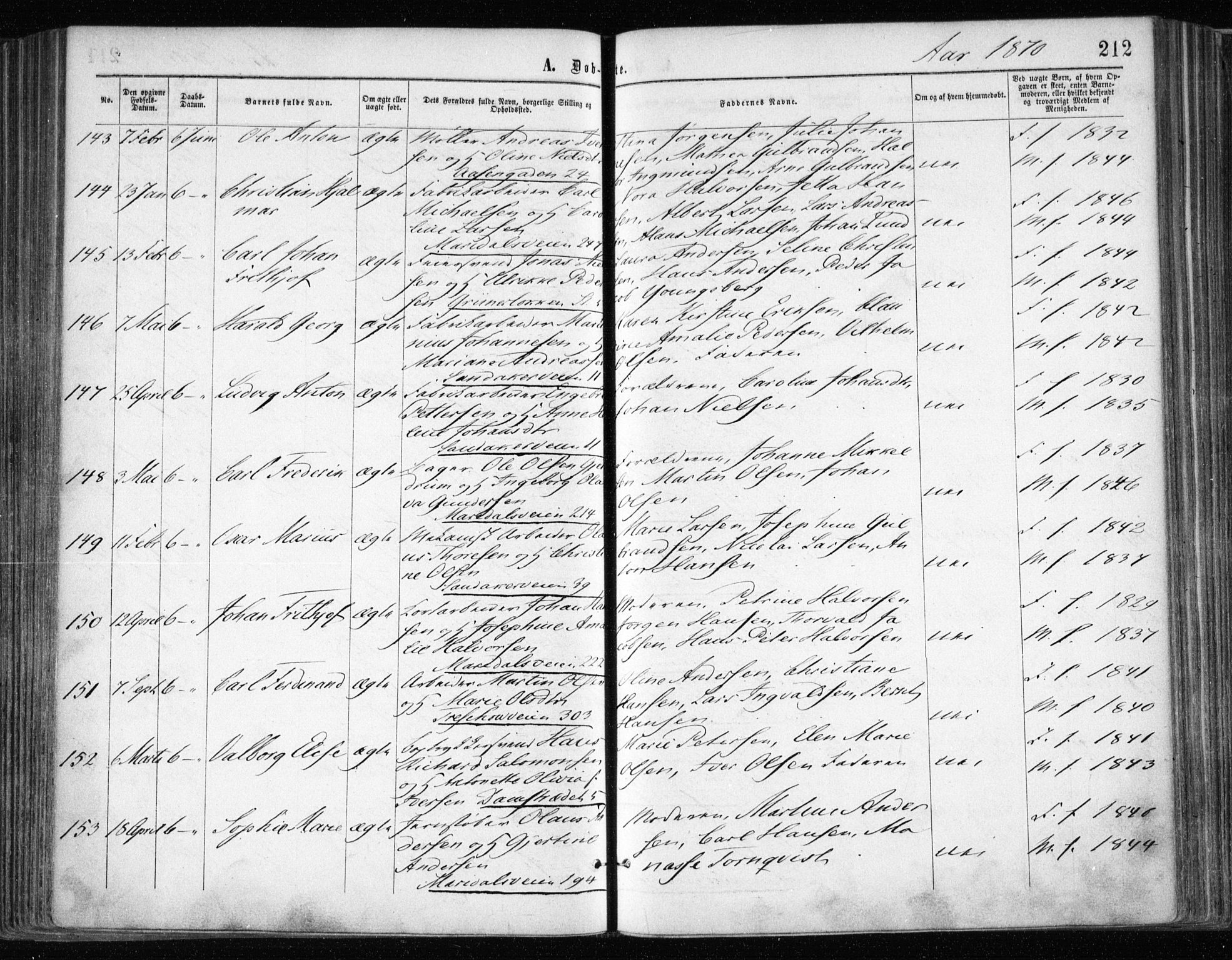 Gamle Aker prestekontor Kirkebøker, AV/SAO-A-10617a/F/L0002: Ministerialbok nr. 2, 1864-1872, s. 212