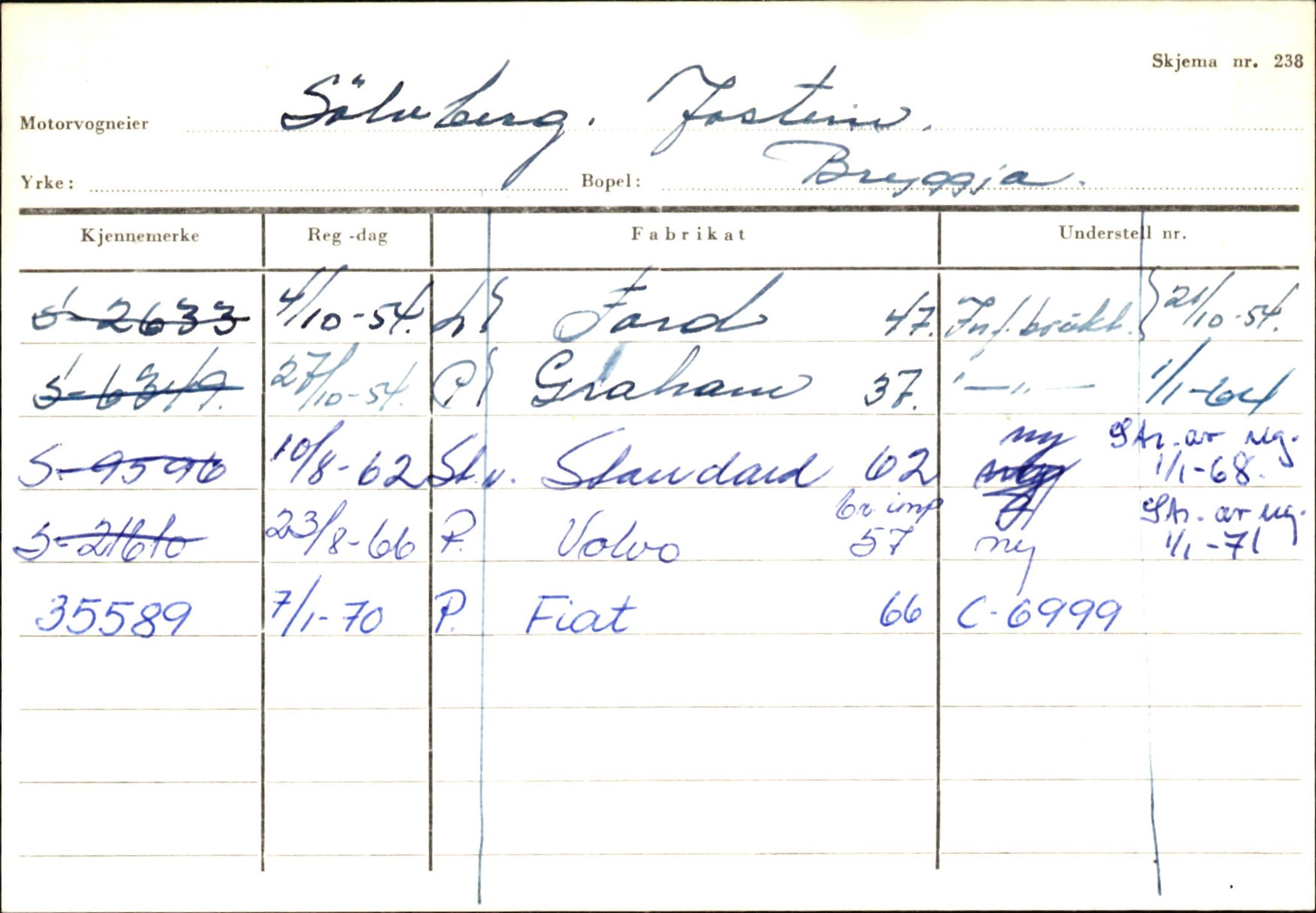 Statens vegvesen, Sogn og Fjordane vegkontor, AV/SAB-A-5301/4/F/L0145: Registerkort Vågsøy S-Å. Årdal I-P, 1945-1975, s. 383