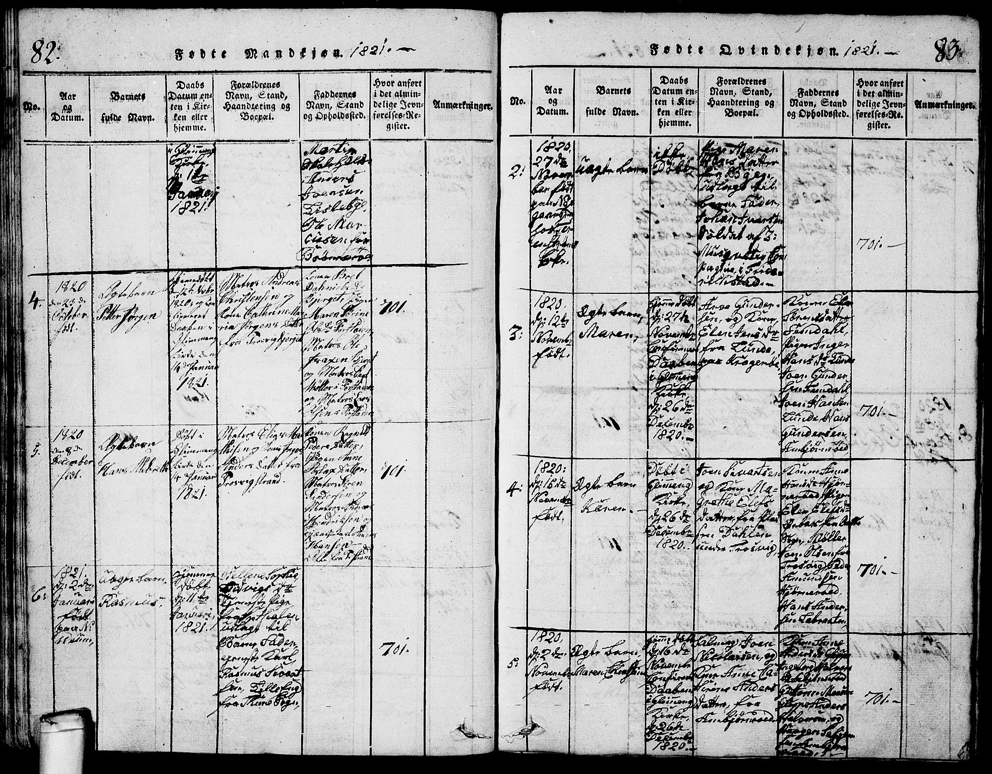 Glemmen prestekontor Kirkebøker, AV/SAO-A-10908/G/Ga/L0001: Klokkerbok nr. 1, 1816-1838, s. 82-83