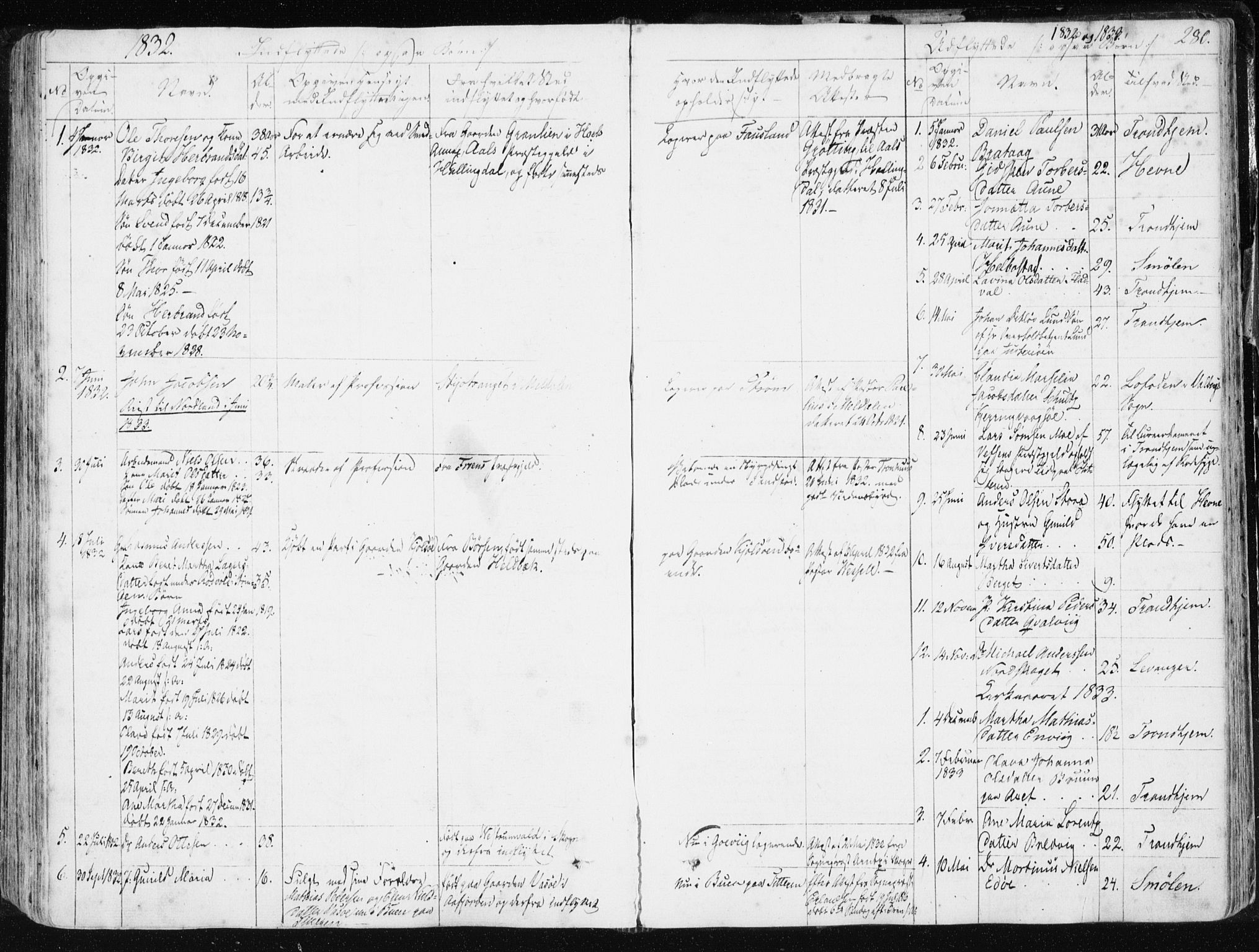 Ministerialprotokoller, klokkerbøker og fødselsregistre - Sør-Trøndelag, AV/SAT-A-1456/634/L0528: Ministerialbok nr. 634A04, 1827-1842, s. 280