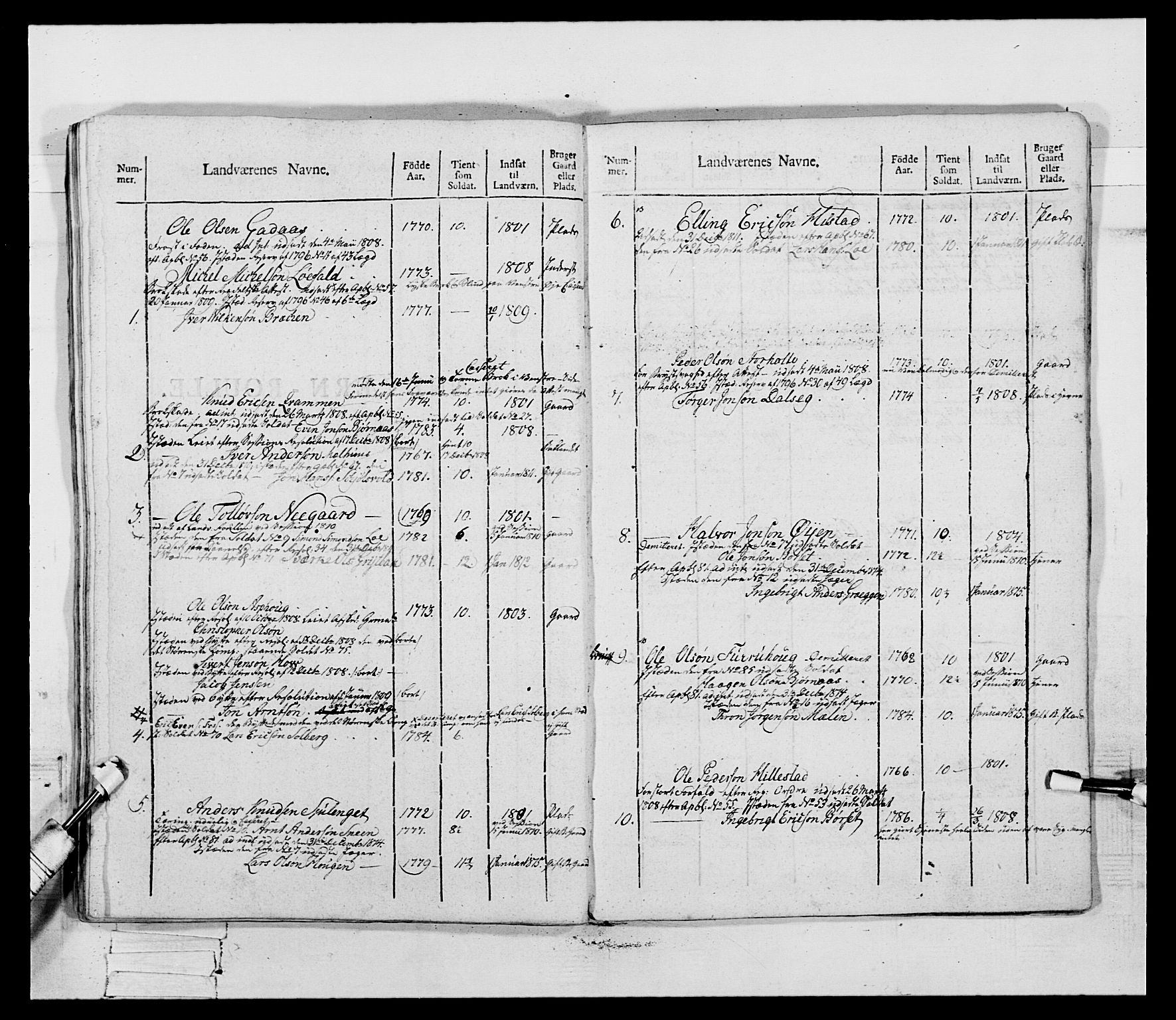 Generalitets- og kommissariatskollegiet, Det kongelige norske kommissariatskollegium, AV/RA-EA-5420/E/Eh/L0083b: 2. Trondheimske nasjonale infanteriregiment, 1810, s. 269