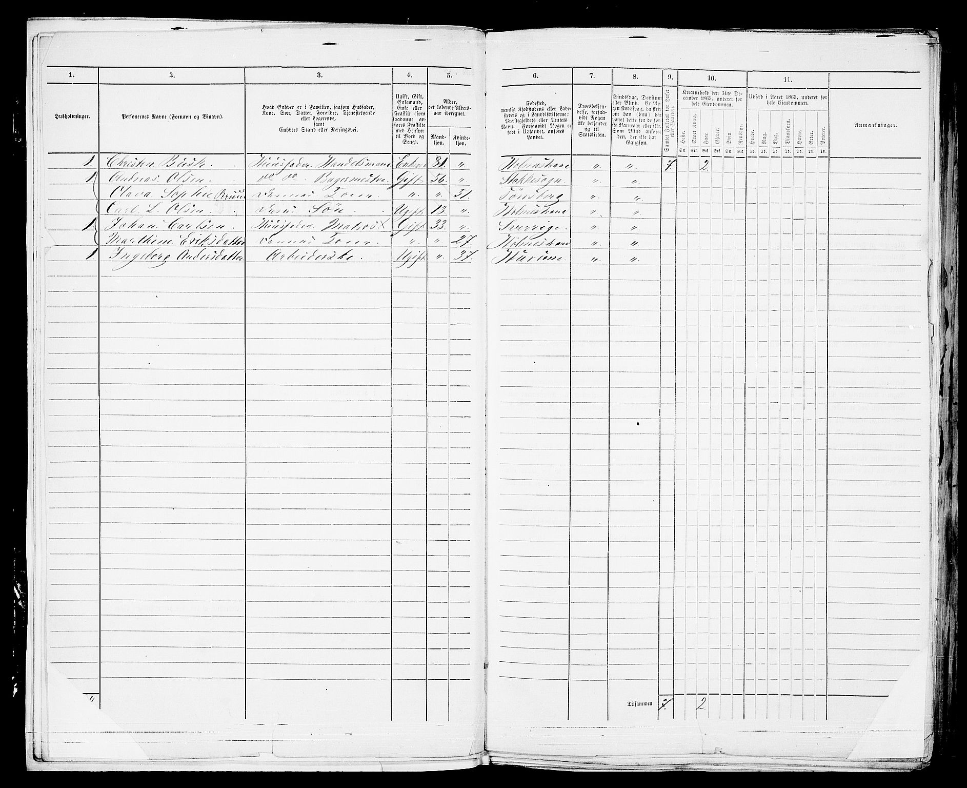 RA, Folketelling 1865 for 0702B Botne prestegjeld, Holmestrand kjøpstad, 1865, s. 9