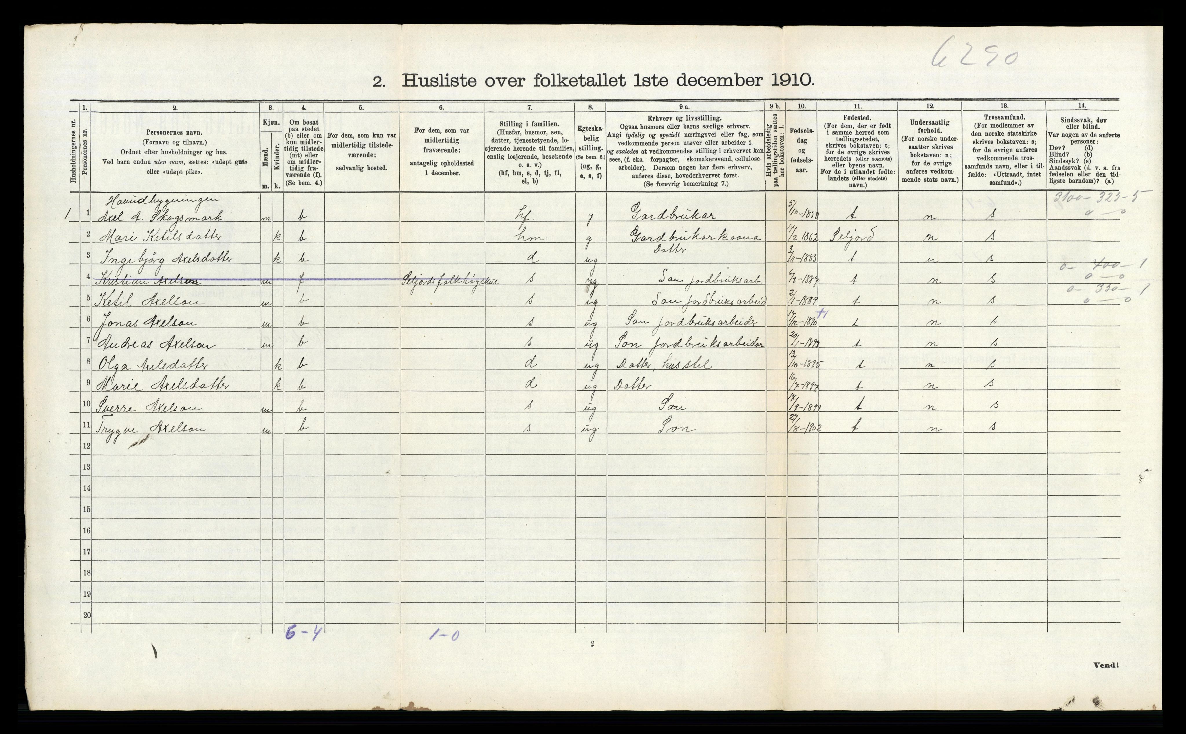 RA, Folketelling 1910 for 0829 Kviteseid herred, 1910, s. 1203