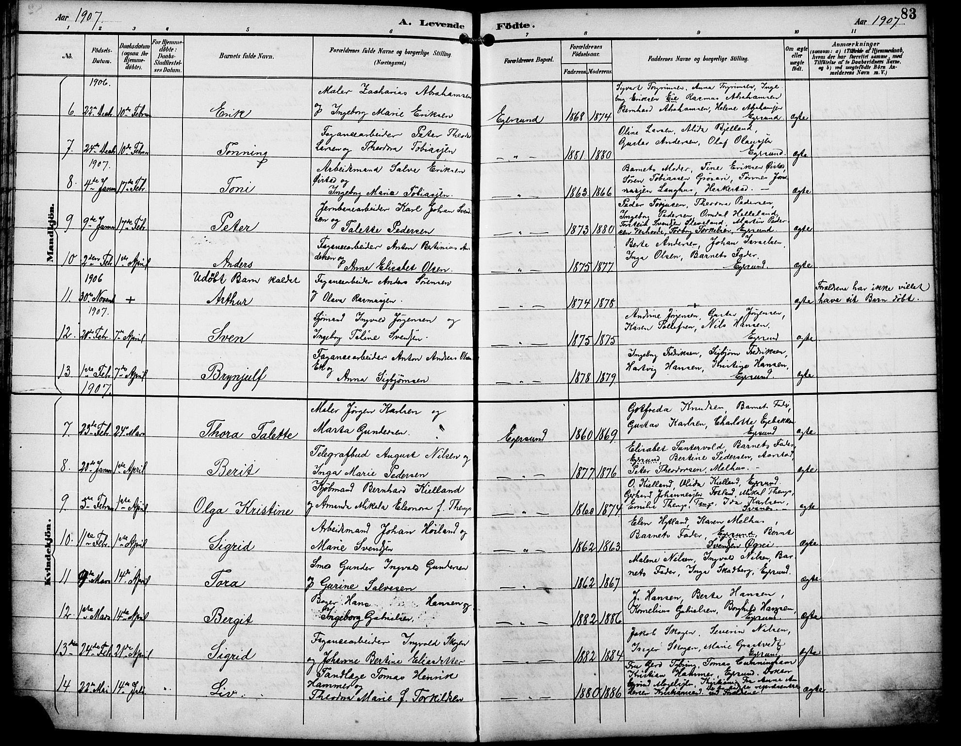 Eigersund sokneprestkontor, AV/SAST-A-101807/S09/L0010: Klokkerbok nr. B 10, 1893-1907, s. 83