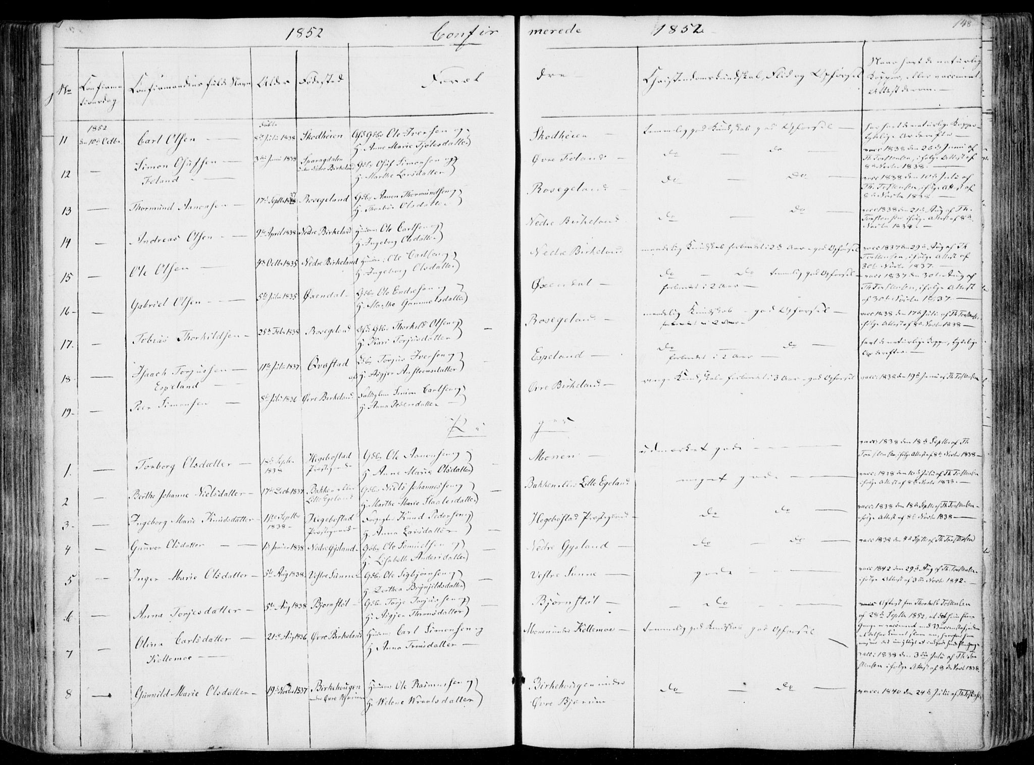 Hægebostad sokneprestkontor, SAK/1111-0024/F/Fa/Faa/L0004: Ministerialbok nr. A 4, 1834-1864, s. 148