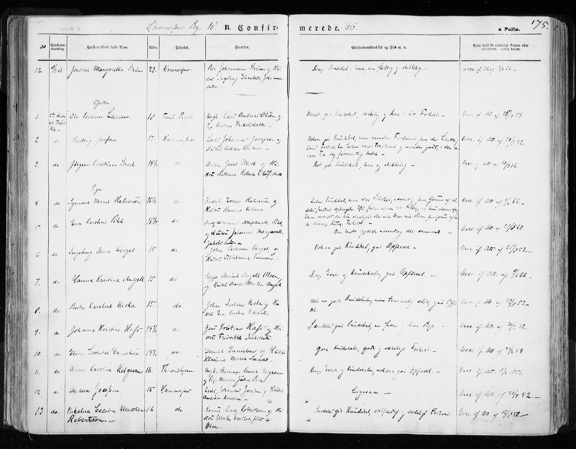 Hammerfest sokneprestkontor, AV/SATØ-S-1347/H/Ha/L0005.kirke: Ministerialbok nr. 5, 1857-1869, s. 175