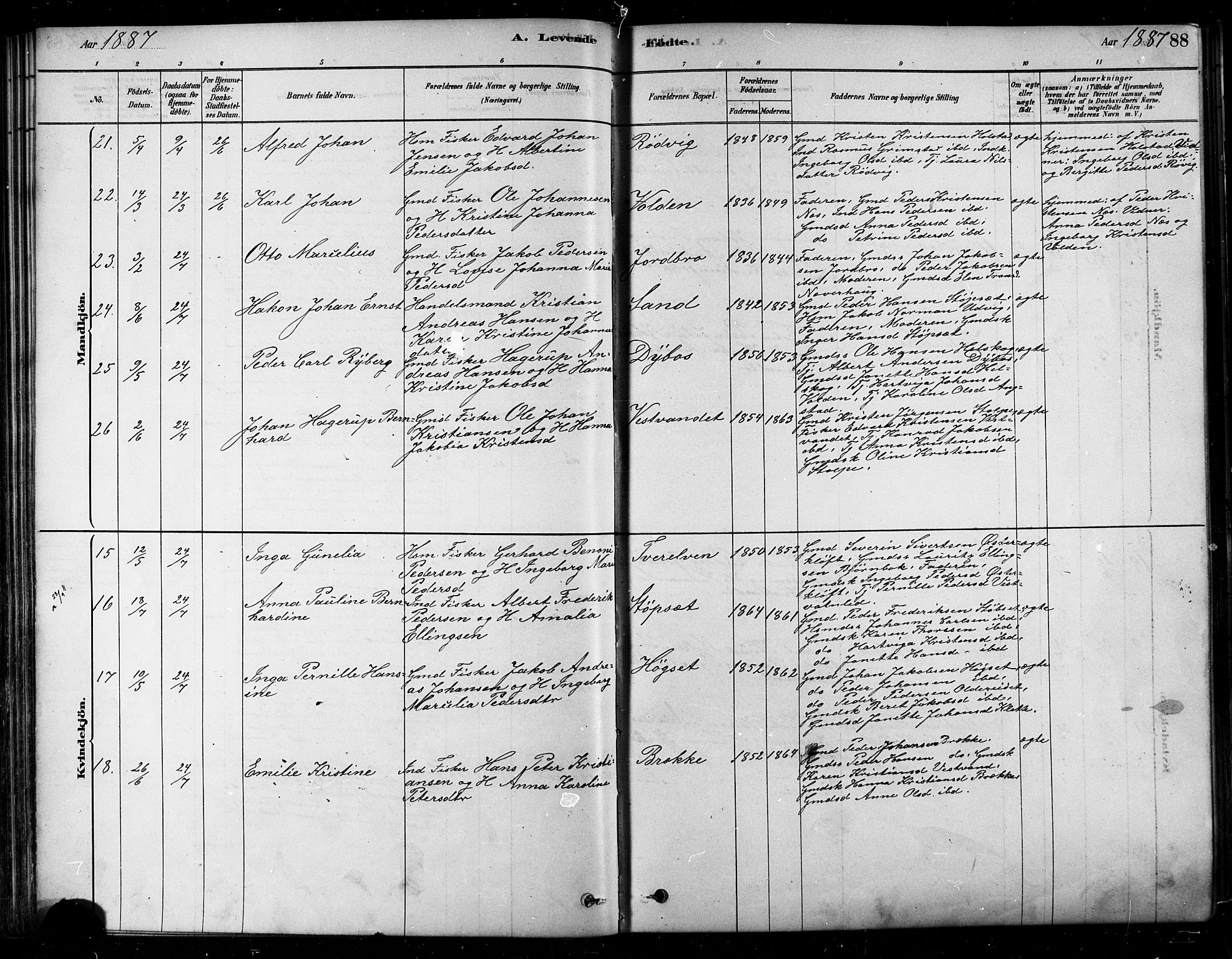 Ministerialprotokoller, klokkerbøker og fødselsregistre - Nordland, SAT/A-1459/852/L0740: Ministerialbok nr. 852A10, 1878-1894, s. 88
