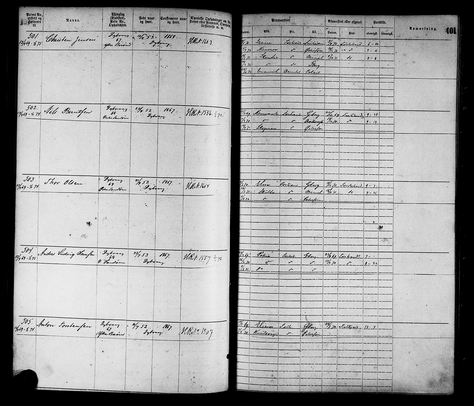 Tvedestrand mønstringskrets, SAK/2031-0011/F/Fa/L0001: Annotasjonsrulle nr 1-1905 med register, R-1, 1866-1886, s. 122