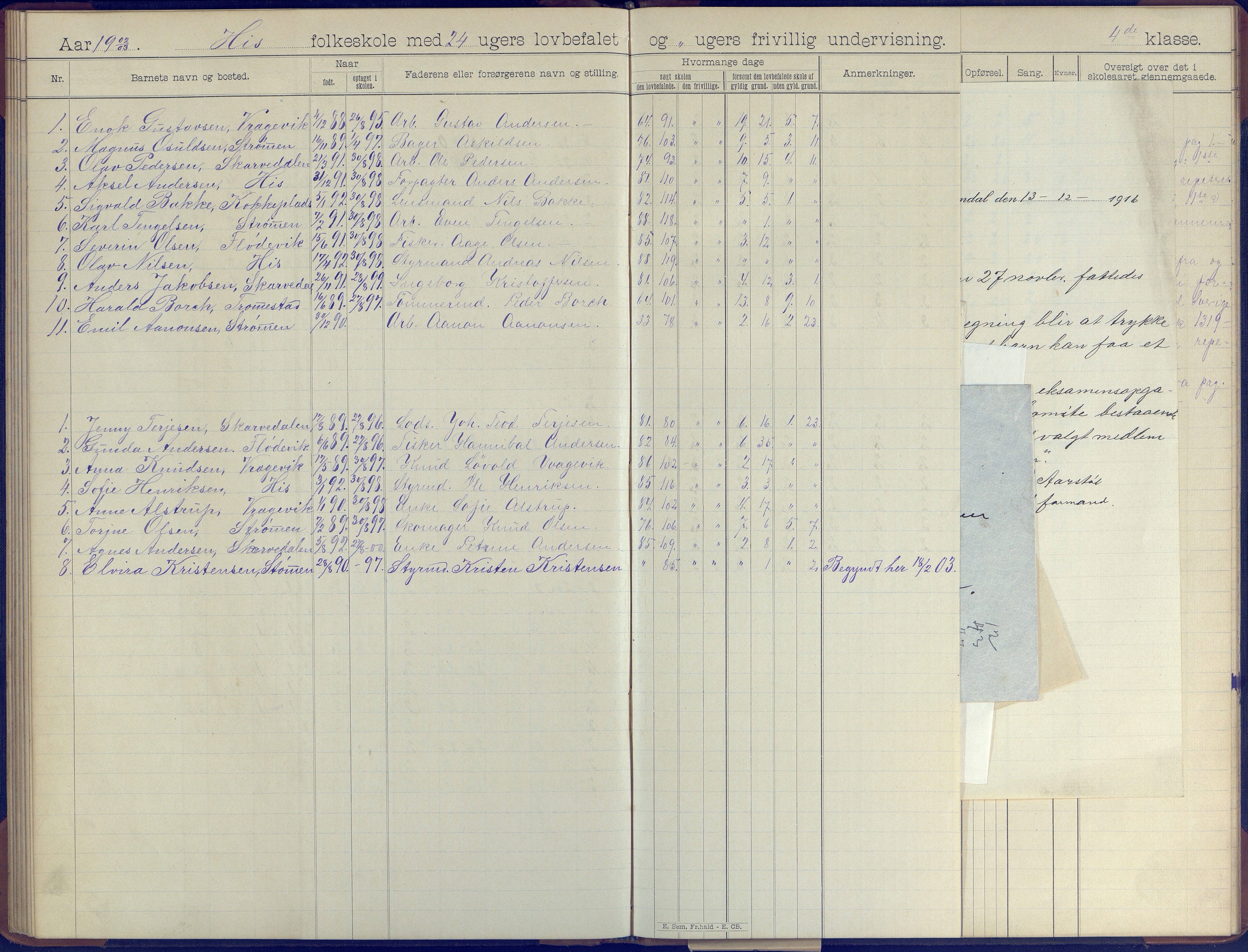 Hisøy kommune frem til 1991, AAKS/KA0922-PK/31/L0008: Skoleprotokoll, 1903-1905