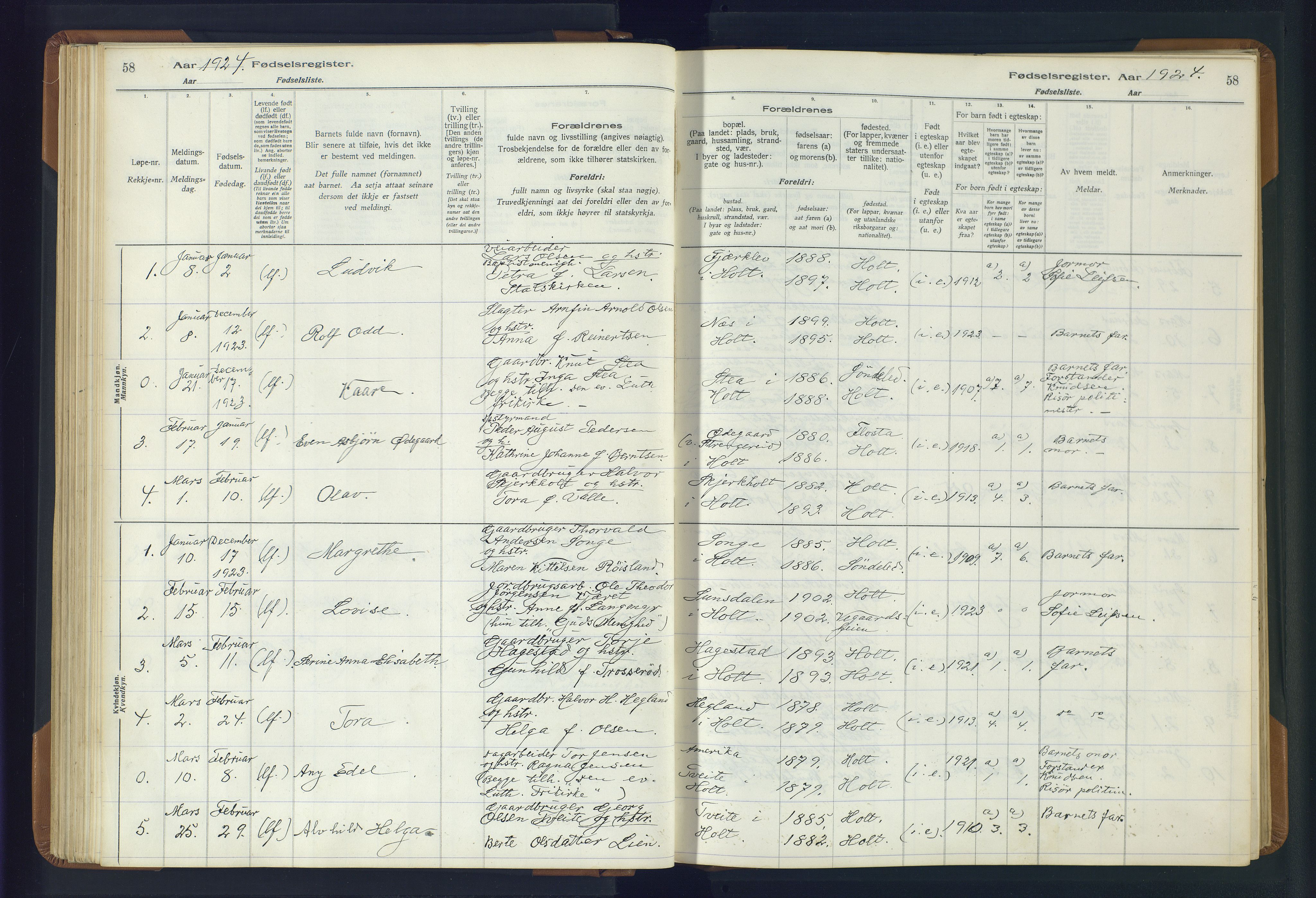 Holt sokneprestkontor, SAK/1111-0021/J/Ja/L0001: Fødselsregister nr. II.4.1, 1916-1946, s. 58