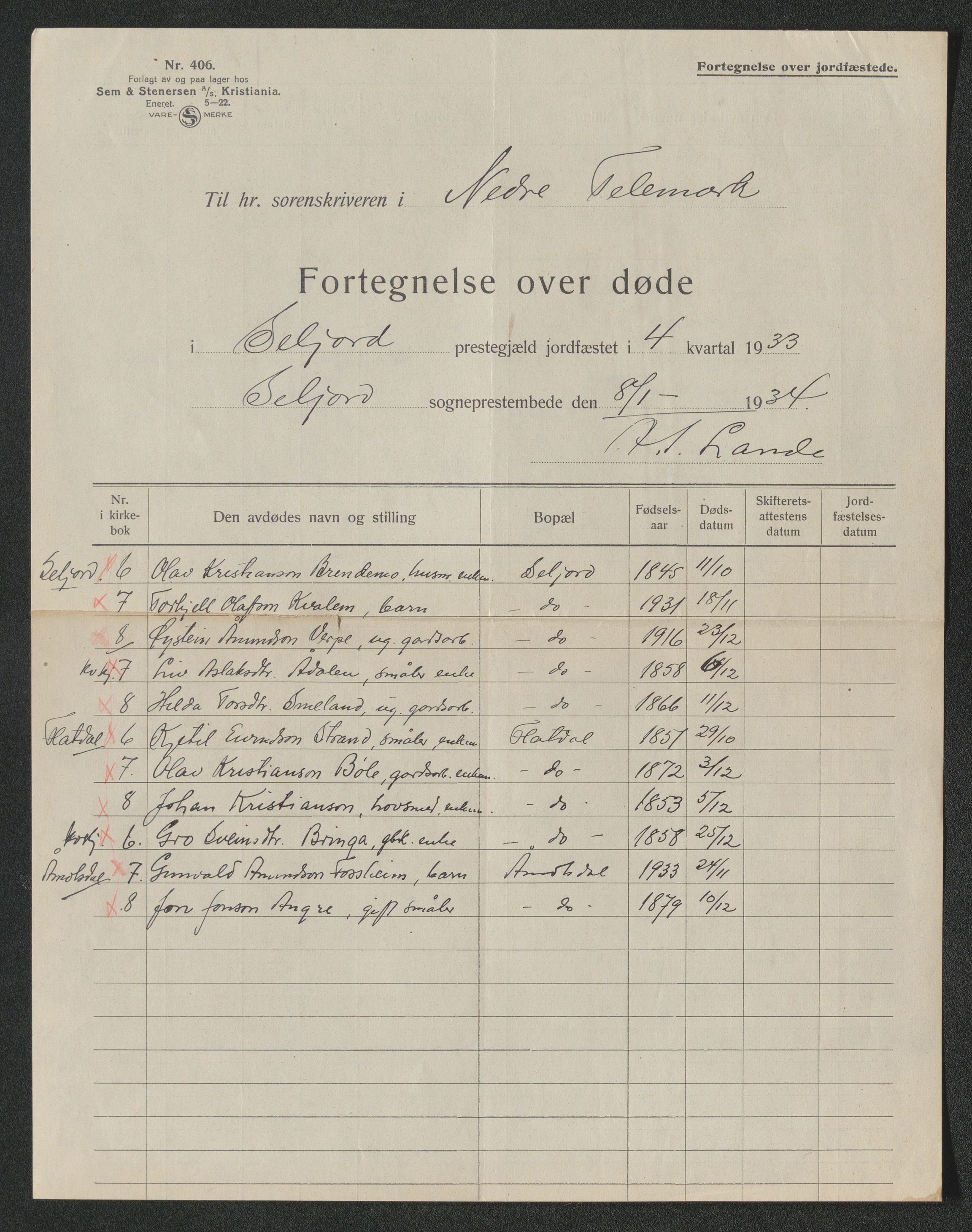 Nedre Telemark sorenskriveri, SAKO/A-135/H/Ha/Hab/L0008: Dødsfallsfortegnelser
, 1931-1935, s. 967