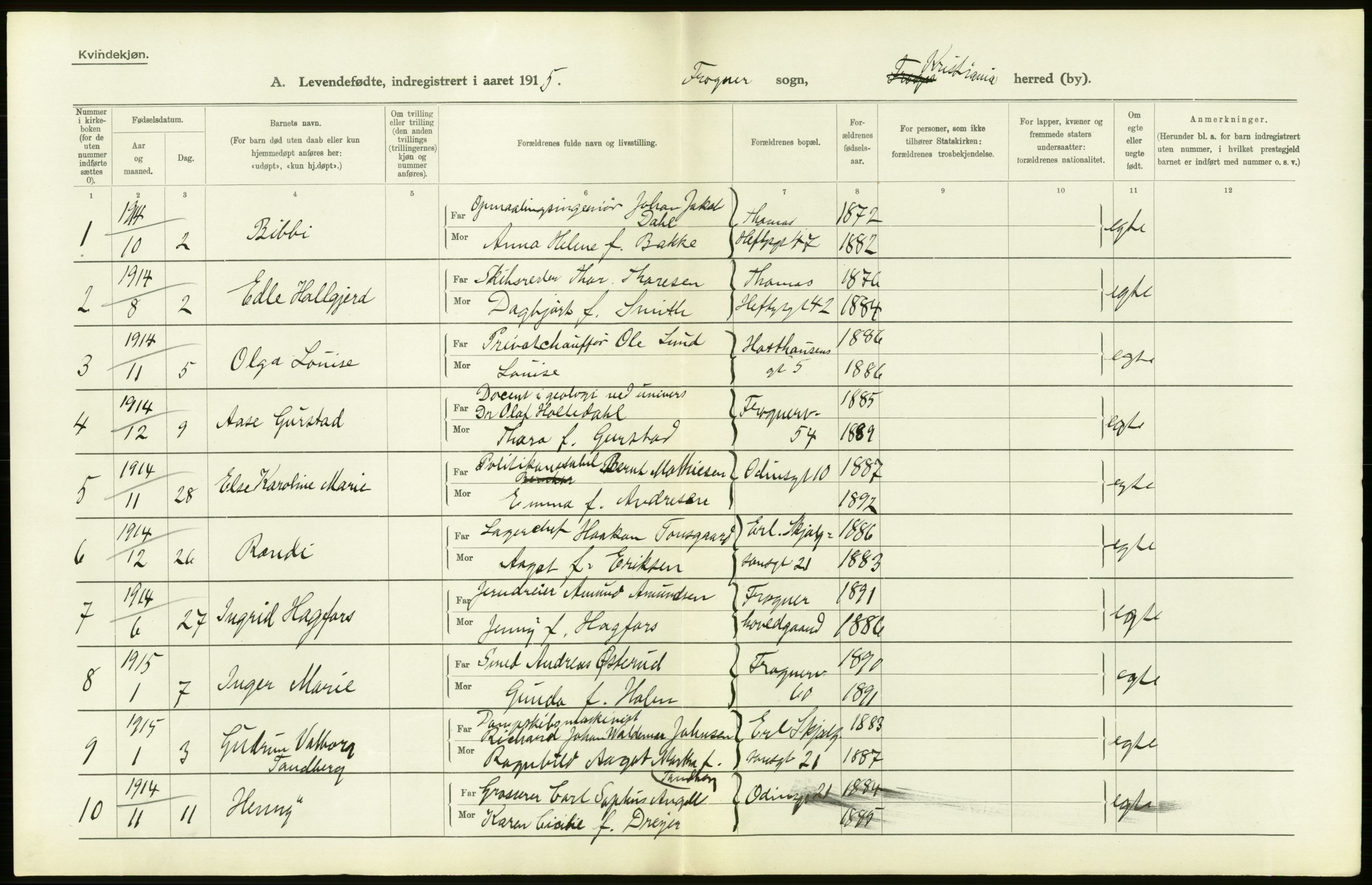 Statistisk sentralbyrå, Sosiodemografiske emner, Befolkning, AV/RA-S-2228/D/Df/Dfb/Dfbe/L0007: Kristiania: Levendefødte menn og kvinner., 1915, s. 600