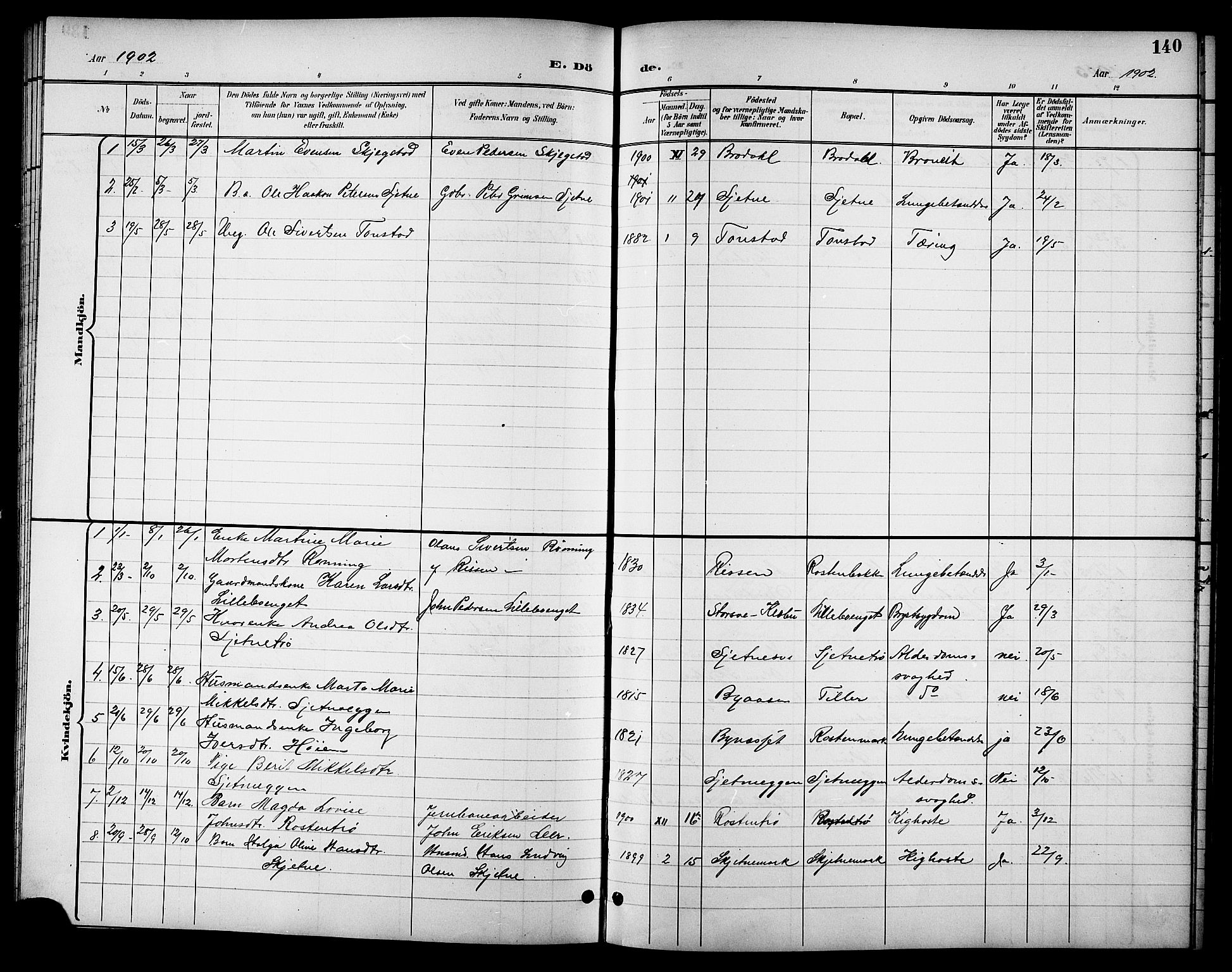 Ministerialprotokoller, klokkerbøker og fødselsregistre - Sør-Trøndelag, SAT/A-1456/621/L0460: Klokkerbok nr. 621C03, 1896-1914, s. 140