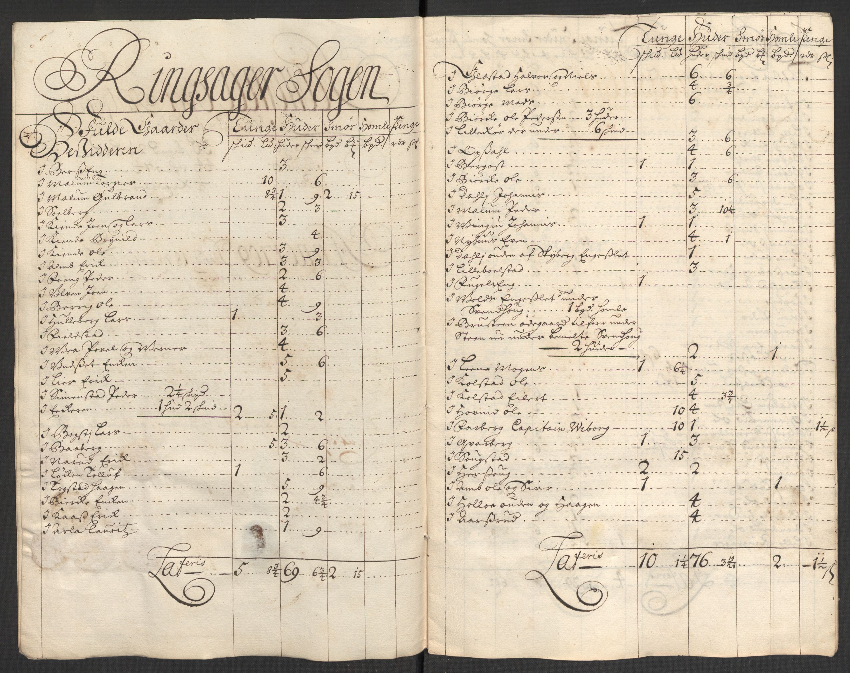 Rentekammeret inntil 1814, Reviderte regnskaper, Fogderegnskap, AV/RA-EA-4092/R16/L1045: Fogderegnskap Hedmark, 1709, s. 275