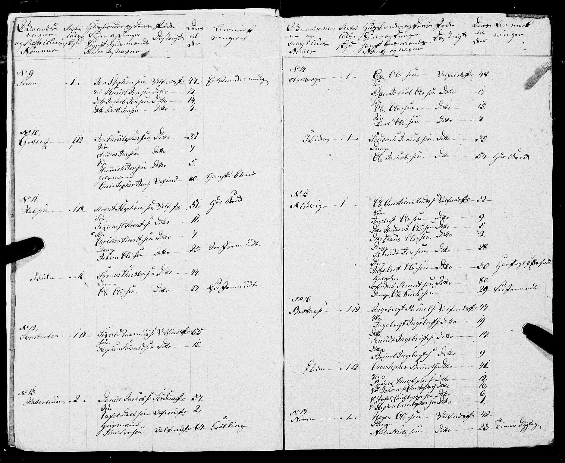 Fylkesmannen i Nordland, AV/SAT-A-0499/1.1/R/Ra/L0007: --, 1809-1835, s. 38