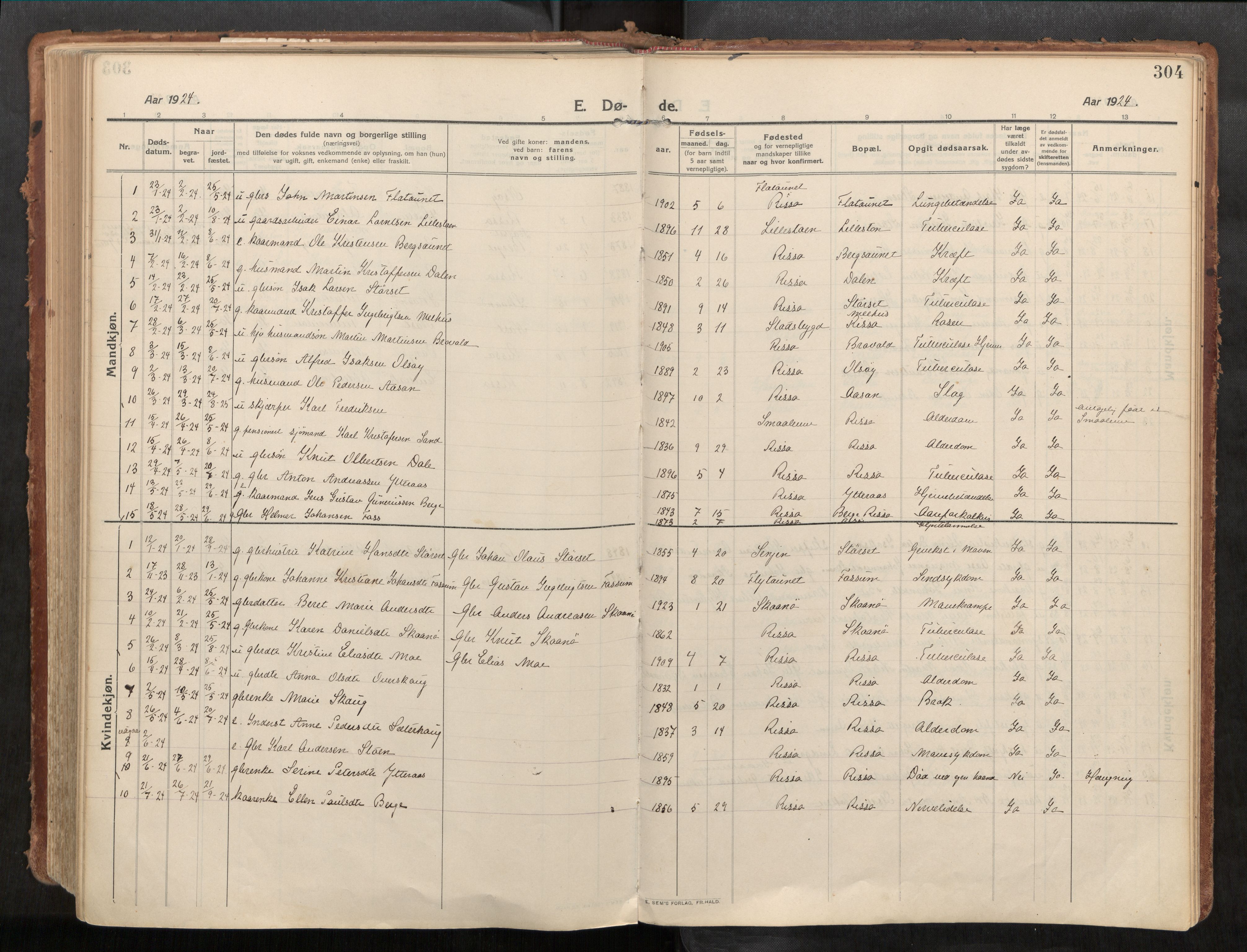 Stadsbygd sokneprestkontor, SAT/A-1117/1/I/I1/I1a/L0001: Ministerialbok nr. 1, 1911-1929, s. 304