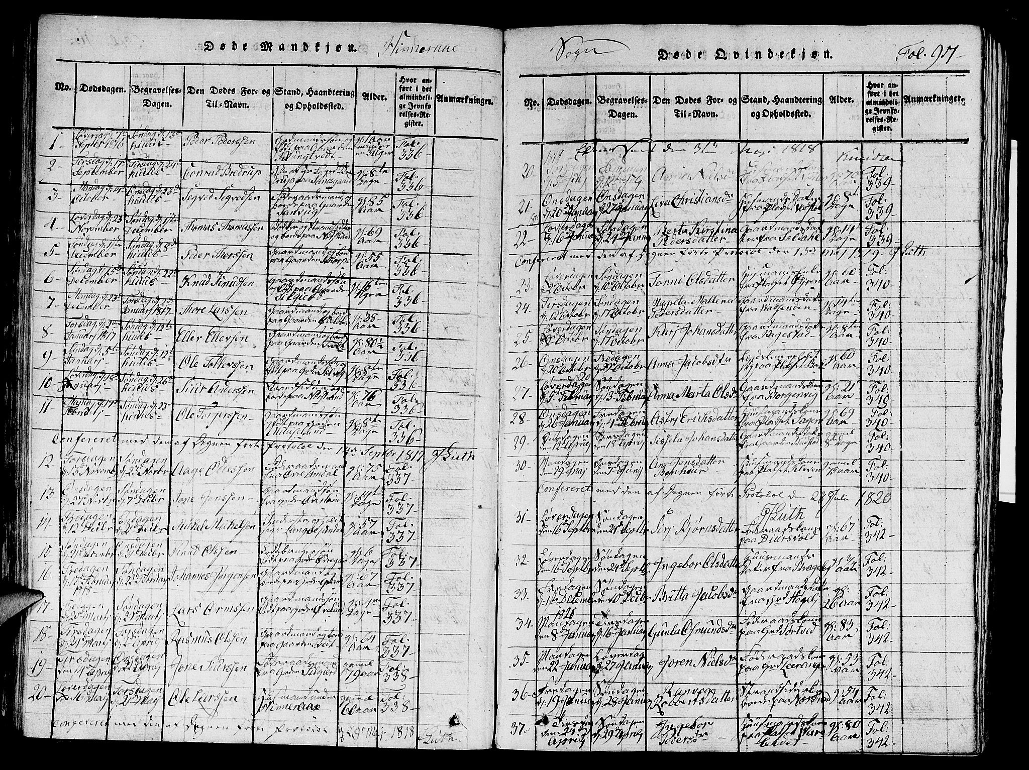 Nedstrand sokneprestkontor, AV/SAST-A-101841/01/V: Klokkerbok nr. B 1 /1, 1816-1847, s. 97