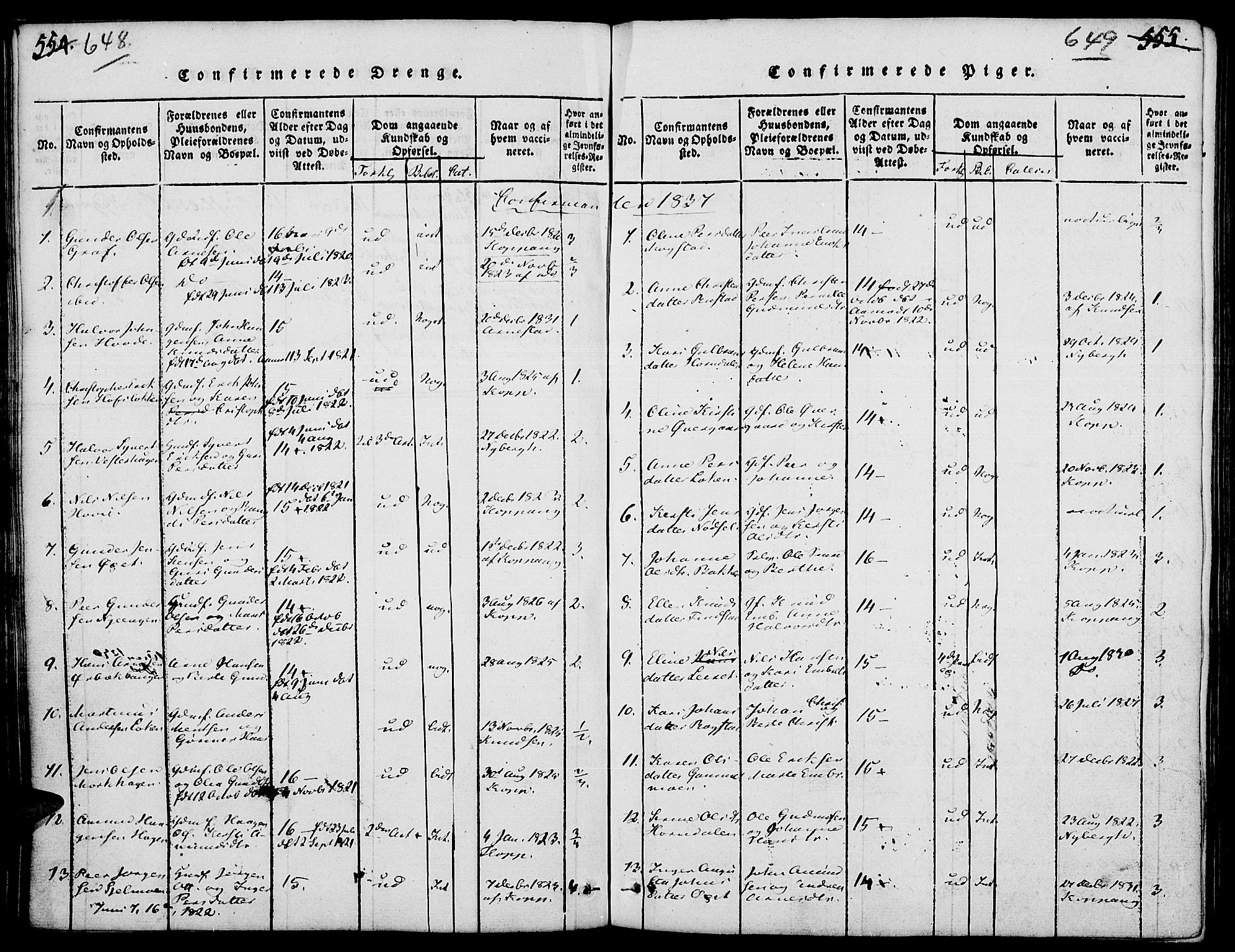 Elverum prestekontor, SAH/PREST-044/H/Ha/Hab/L0001: Klokkerbok nr. 1, 1815-1829, s. 648-649