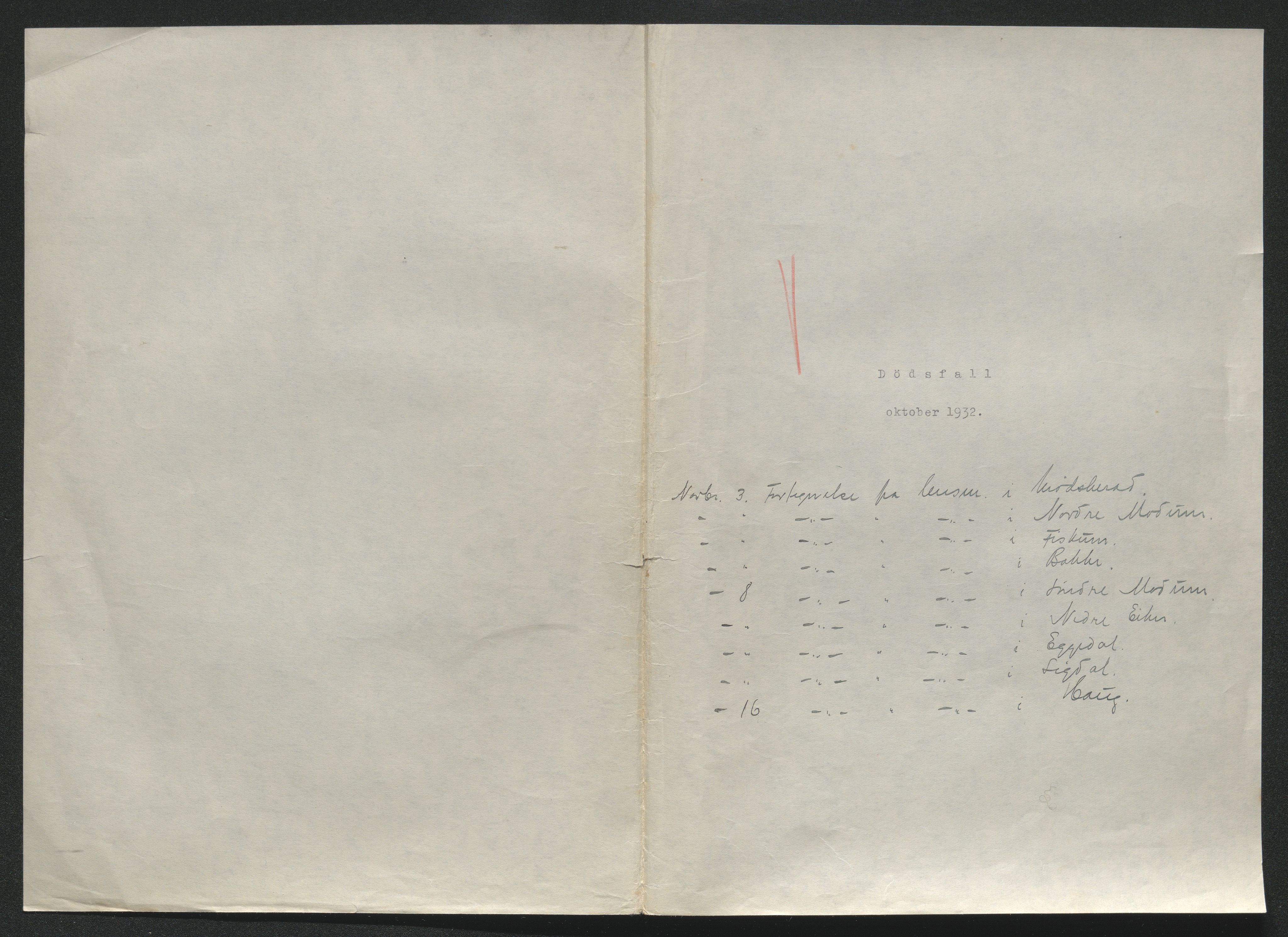 Eiker, Modum og Sigdal sorenskriveri, AV/SAKO-A-123/H/Ha/Hab/L0047: Dødsfallsmeldinger, 1932, s. 576