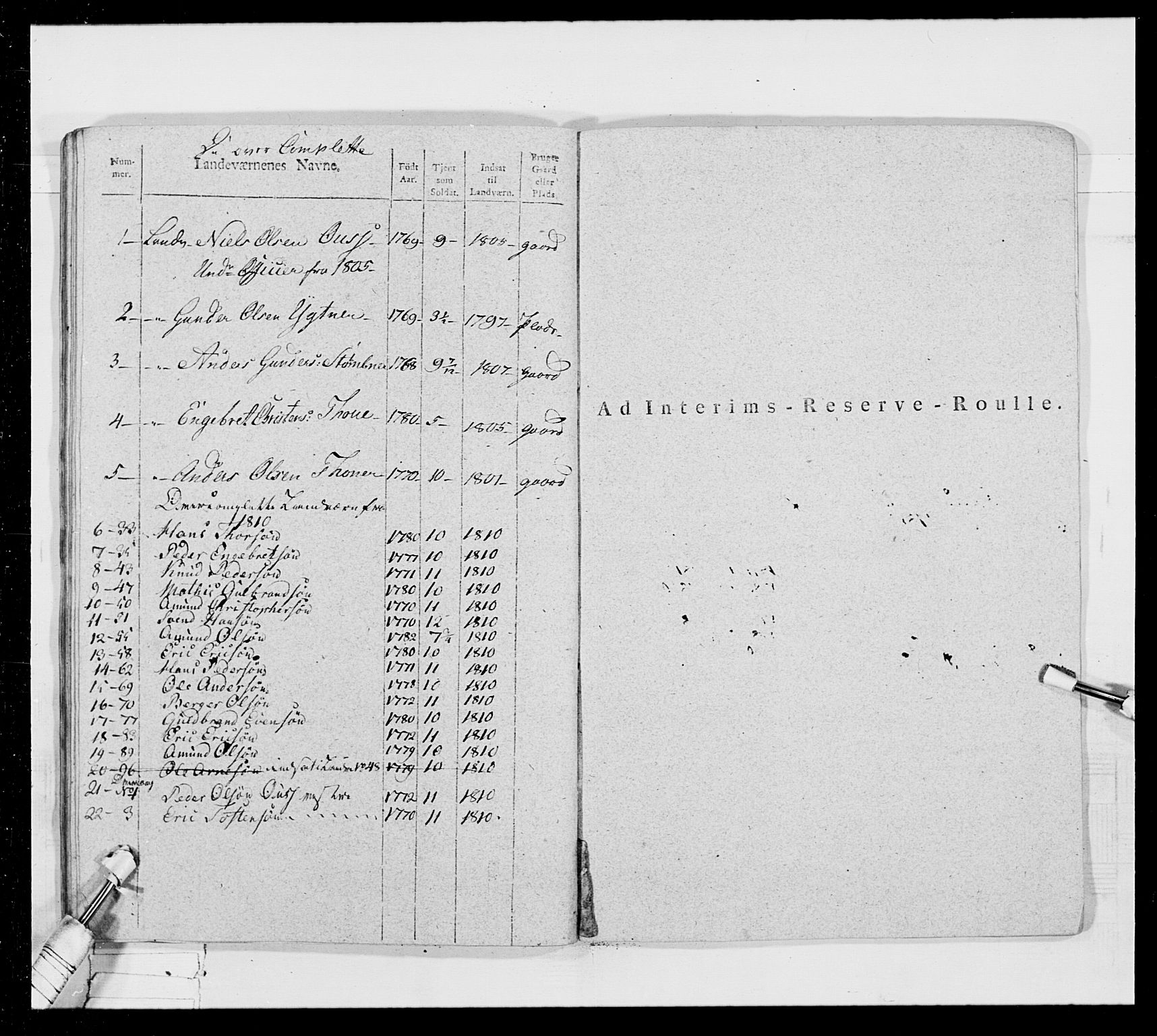 Generalitets- og kommissariatskollegiet, Det kongelige norske kommissariatskollegium, RA/EA-5420/E/Eh/L0024: Norske jegerkorps, 1810-1812, s. 343