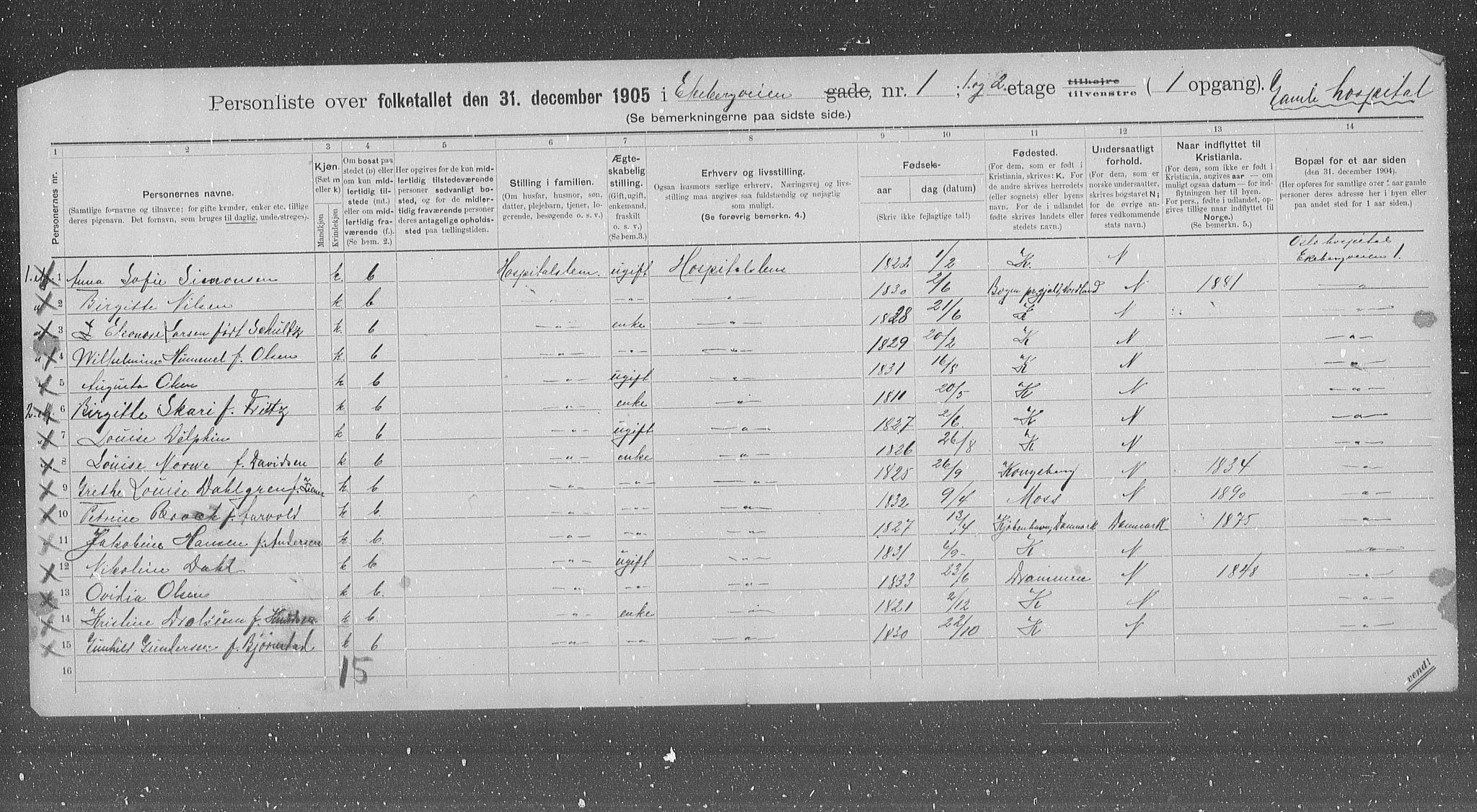 OBA, Kommunal folketelling 31.12.1905 for Kristiania kjøpstad, 1905, s. 10114