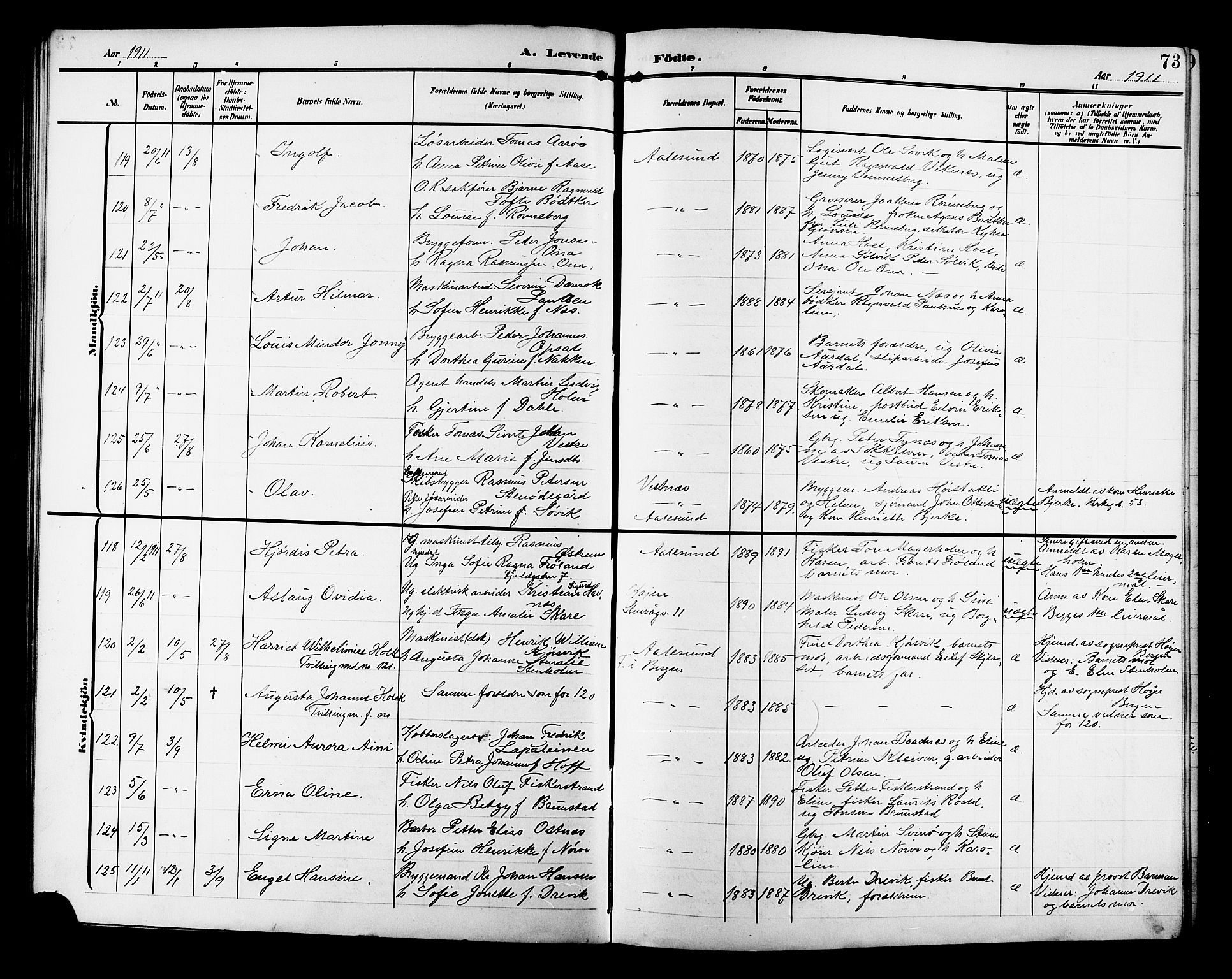 Ministerialprotokoller, klokkerbøker og fødselsregistre - Møre og Romsdal, AV/SAT-A-1454/529/L0471: Klokkerbok nr. 529C08, 1909-1921, s. 73