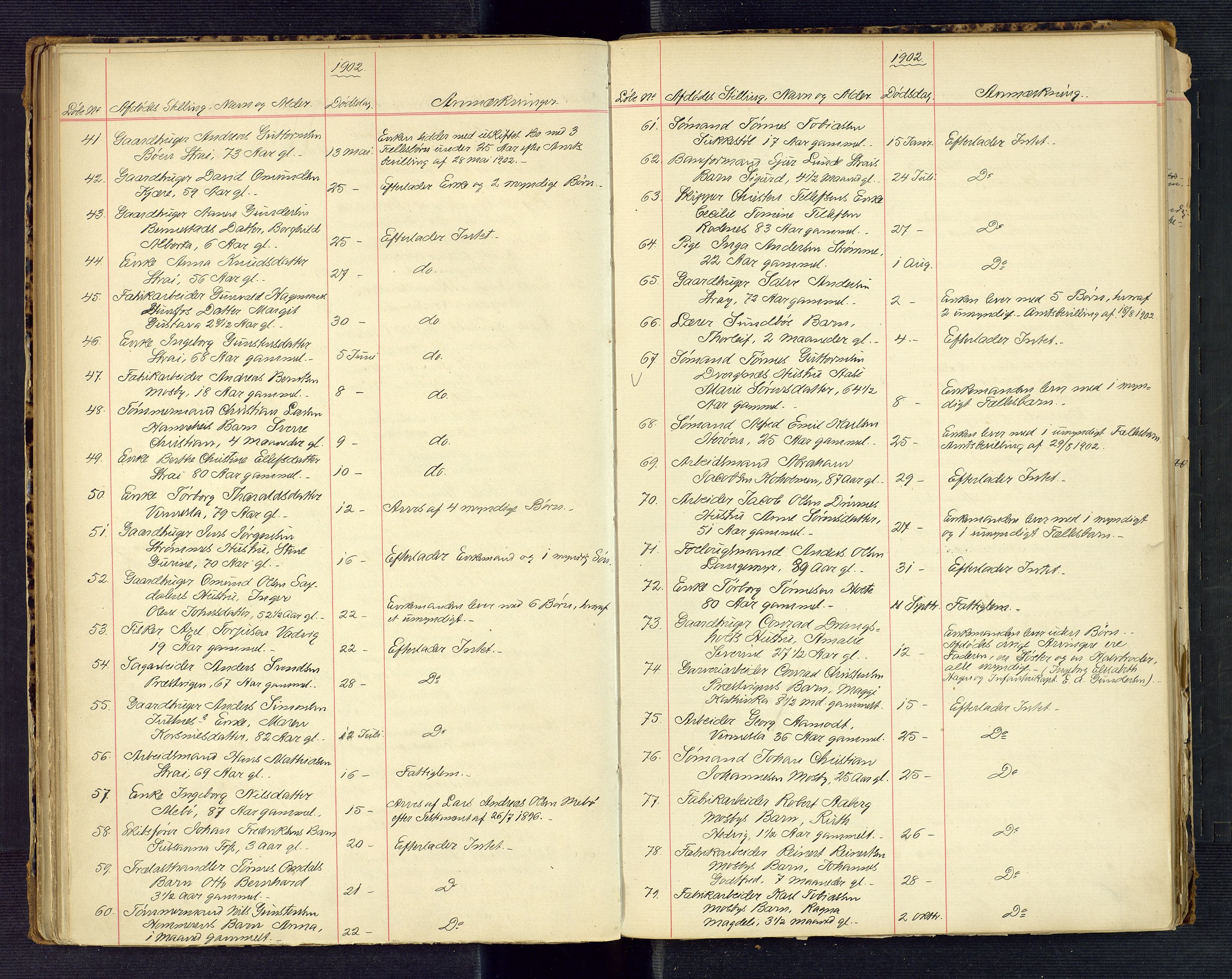 Torridal sorenskriveri, SAK/1221-0012/H/Ha/L0006: Dødsfallsprotokoll Oddernes nr. 2, 1888-1919