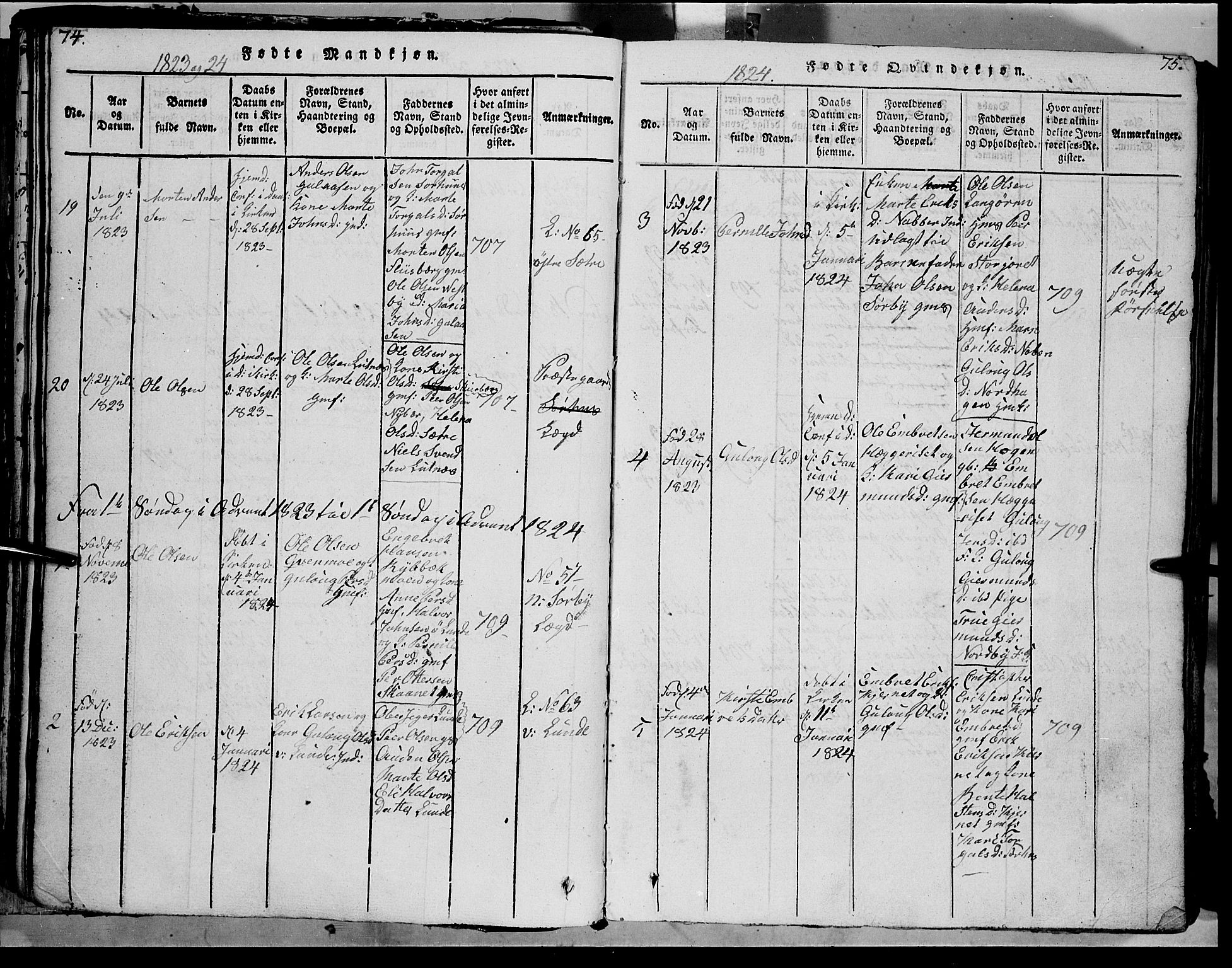 Trysil prestekontor, AV/SAH-PREST-046/H/Ha/Haa/L0003: Ministerialbok nr. 3 /1, 1814-1841, s. 74-75