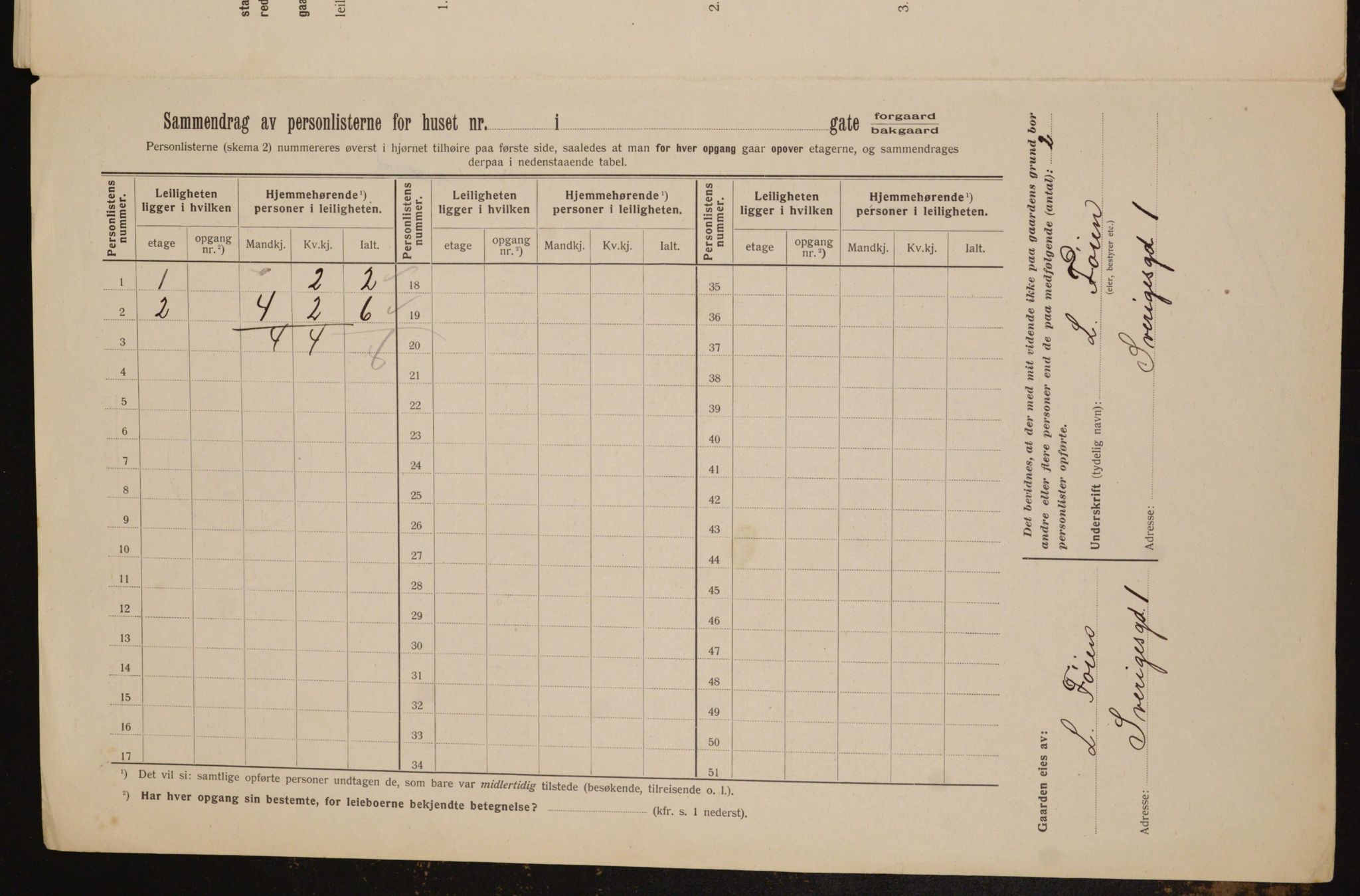 OBA, Kommunal folketelling 1.2.1912 for Kristiania, 1912, s. 105791