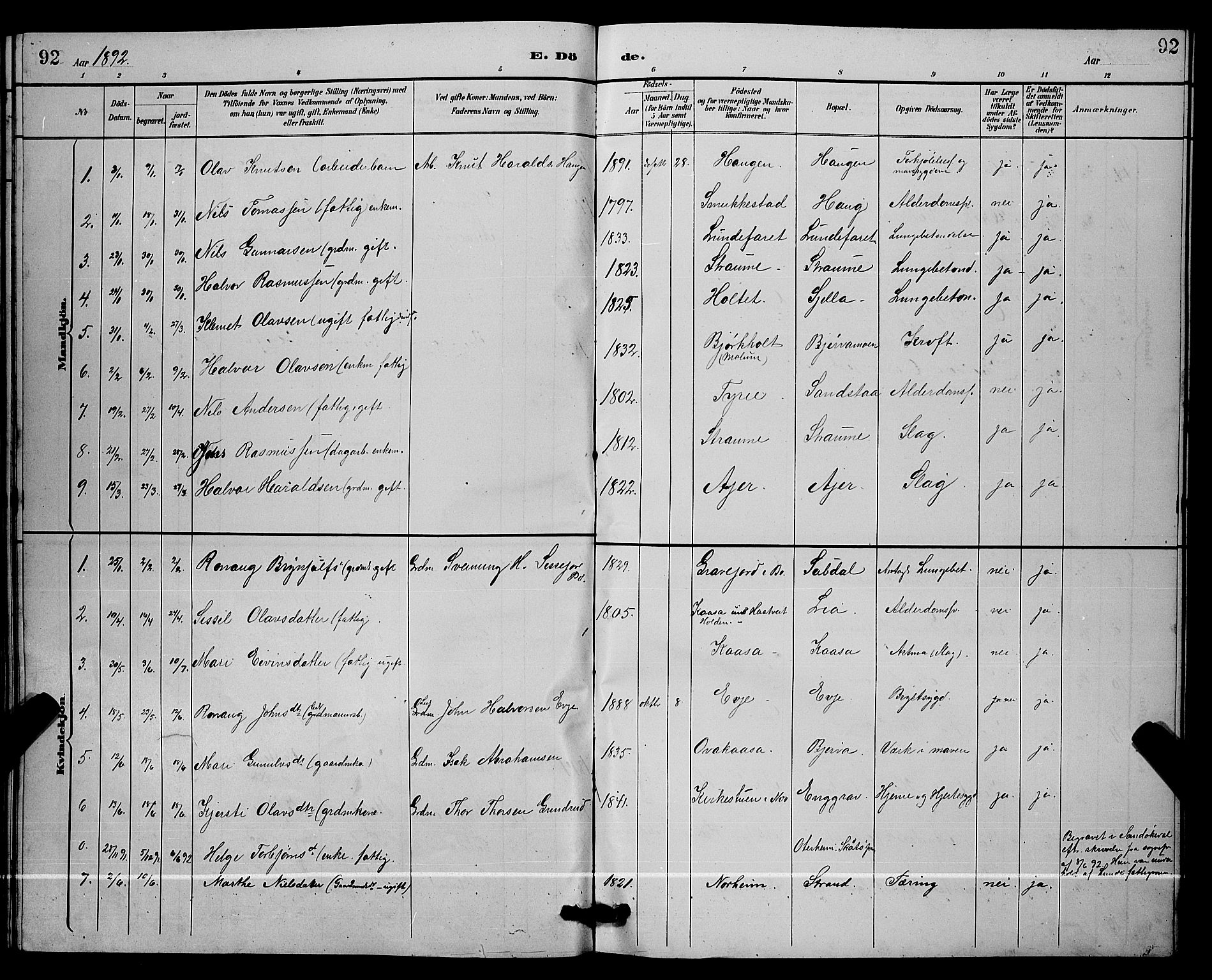Lunde kirkebøker, AV/SAKO-A-282/G/Ga/L0002: Klokkerbok nr. I 2, 1887-1896, s. 92