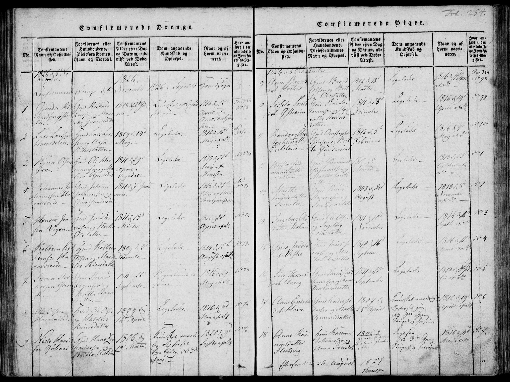 Skjold sokneprestkontor, SAST/A-101847/H/Ha/Haa/L0003: Ministerialbok nr. A 3, 1815-1835, s. 254